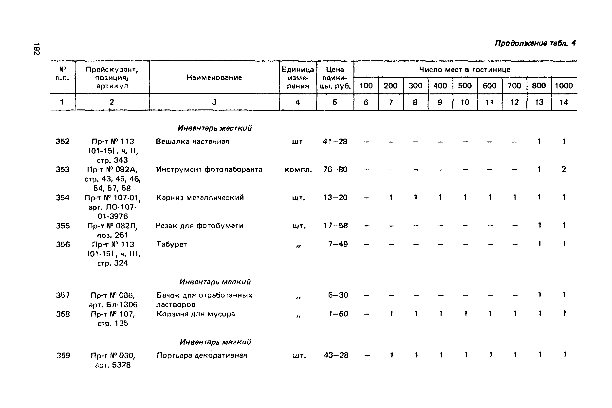 Сборник 6.1