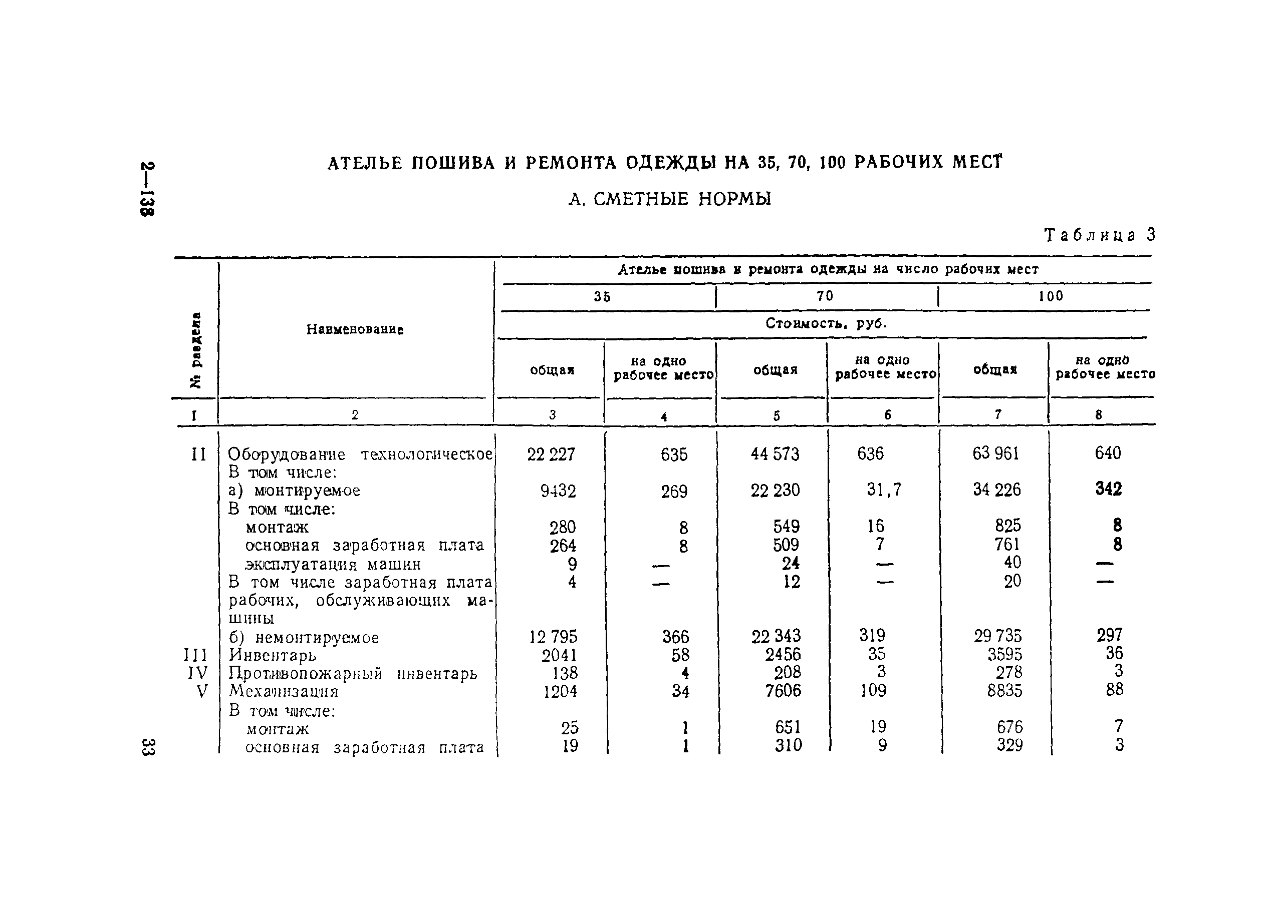 Сборник 3.1