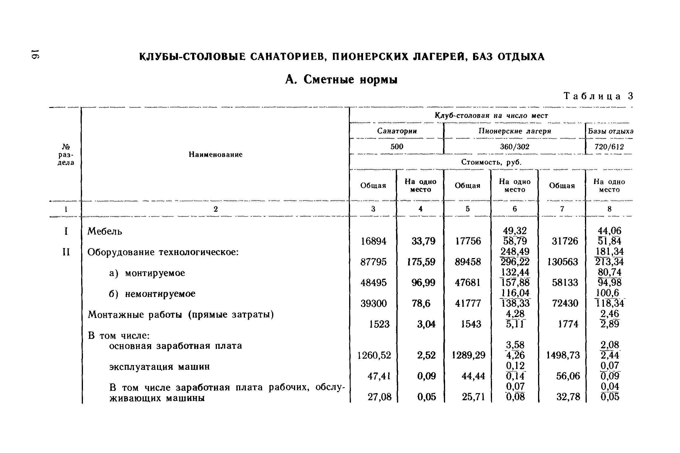 Сборник 1.2