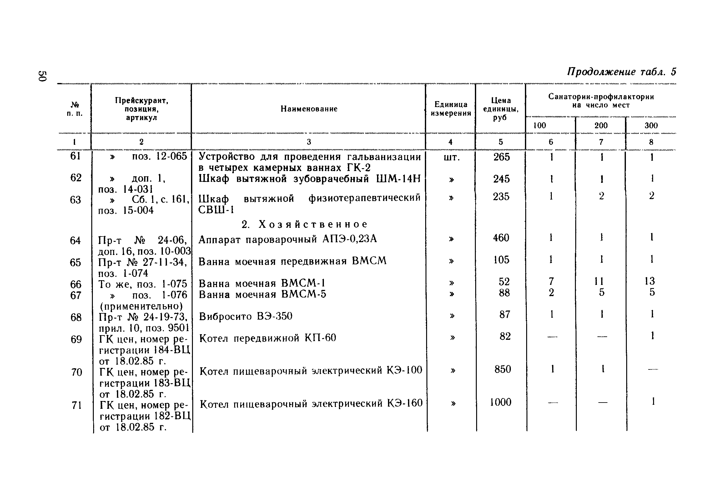 Сборник 1.2