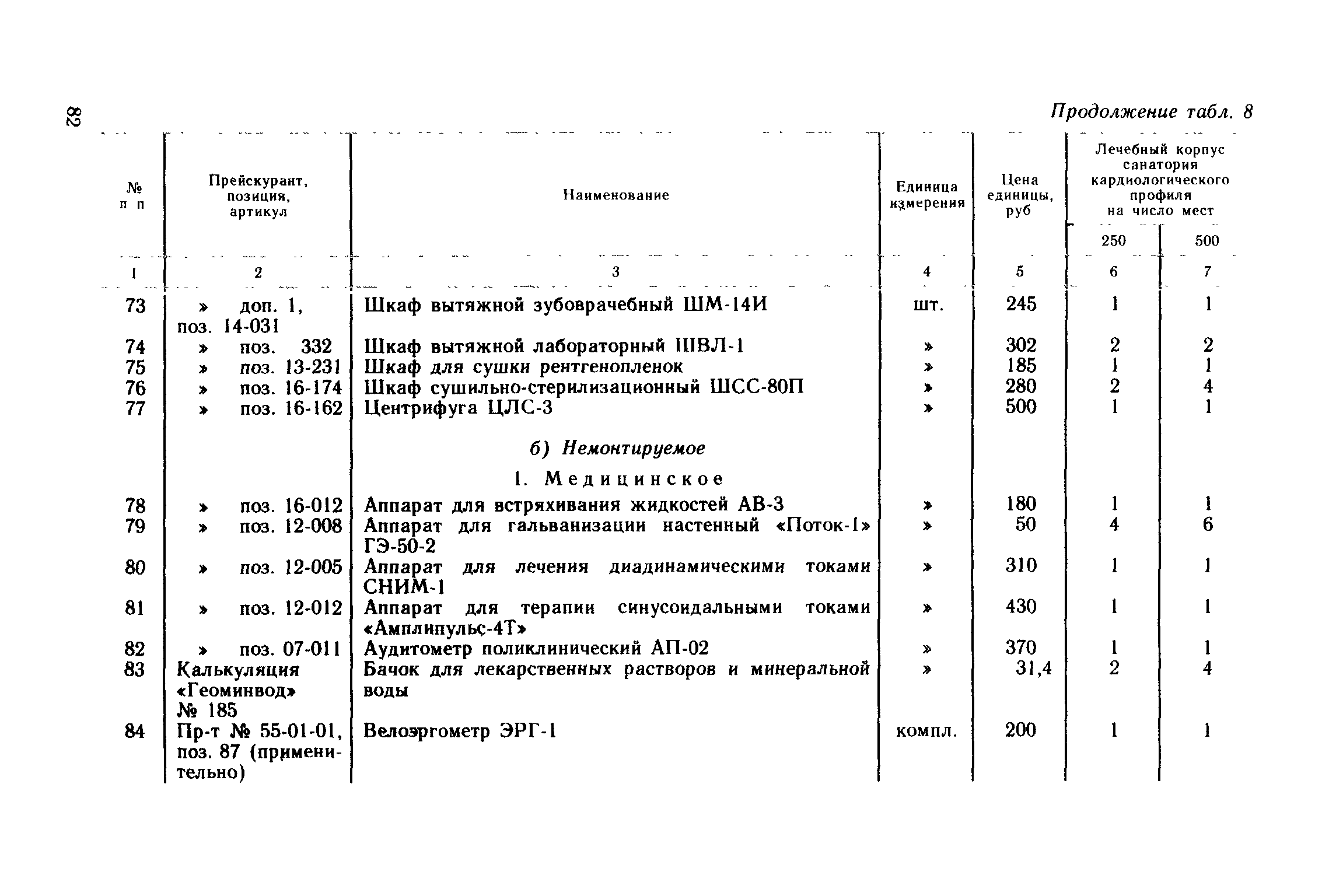 Сборник 1.2