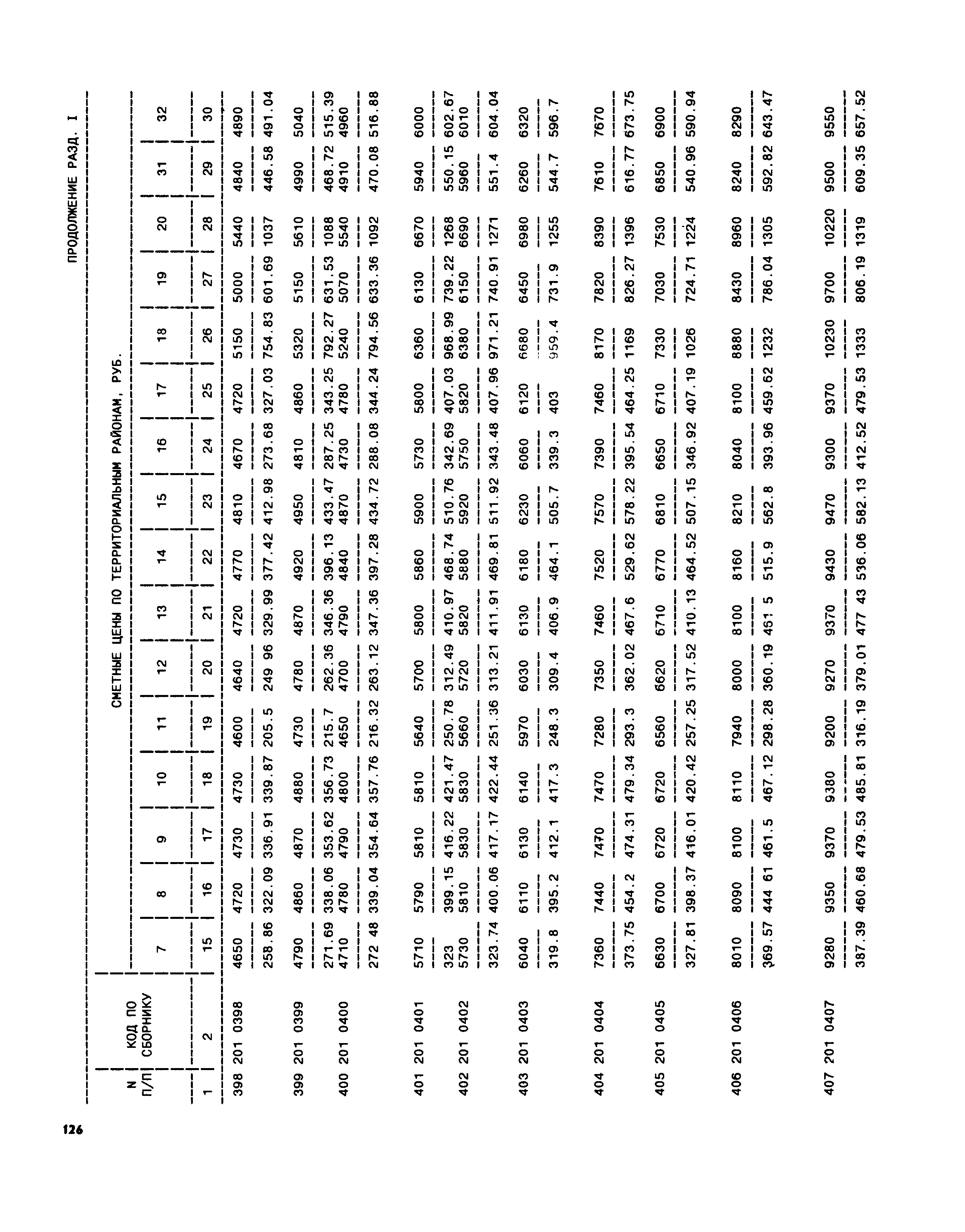 Часть II