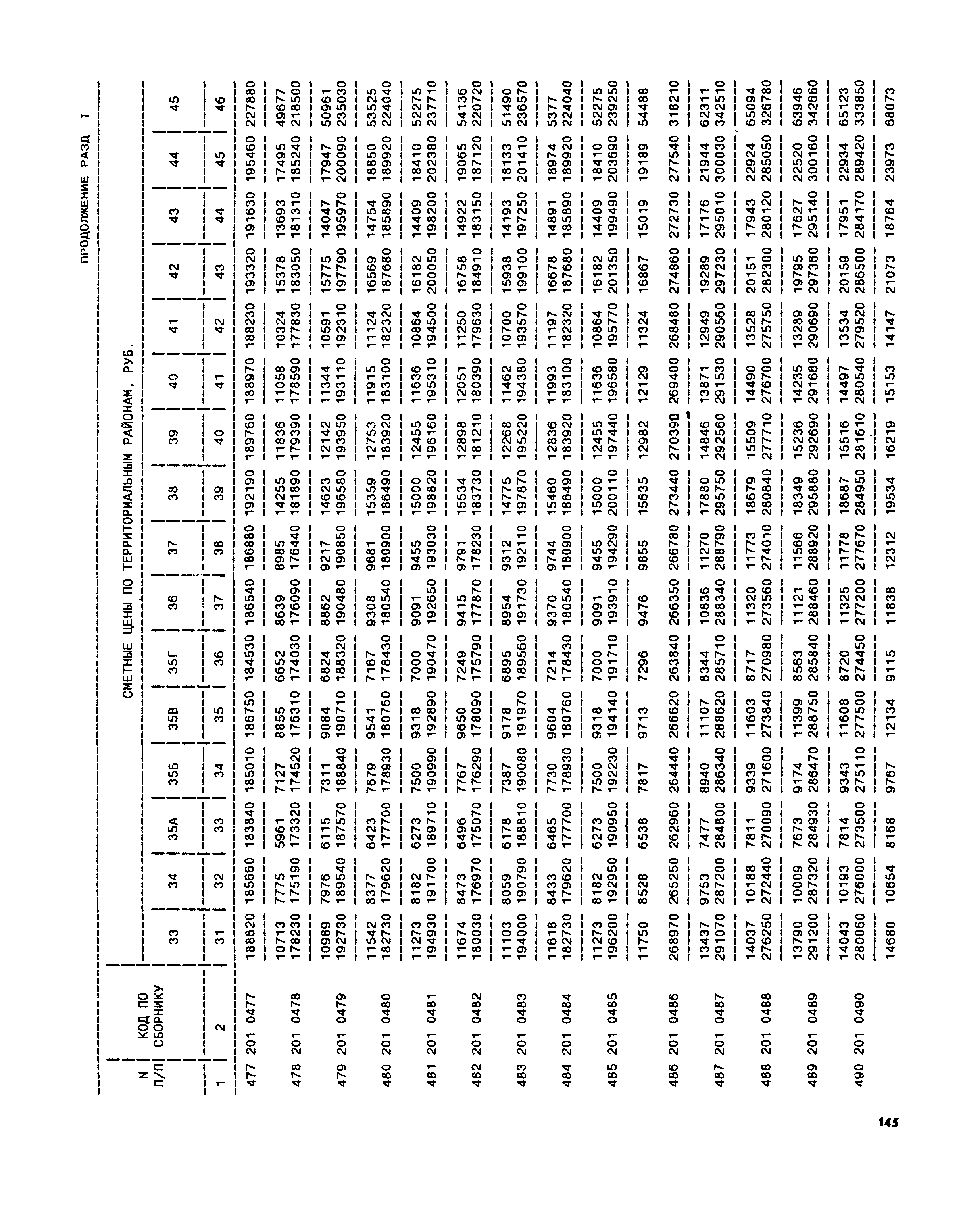 Часть II