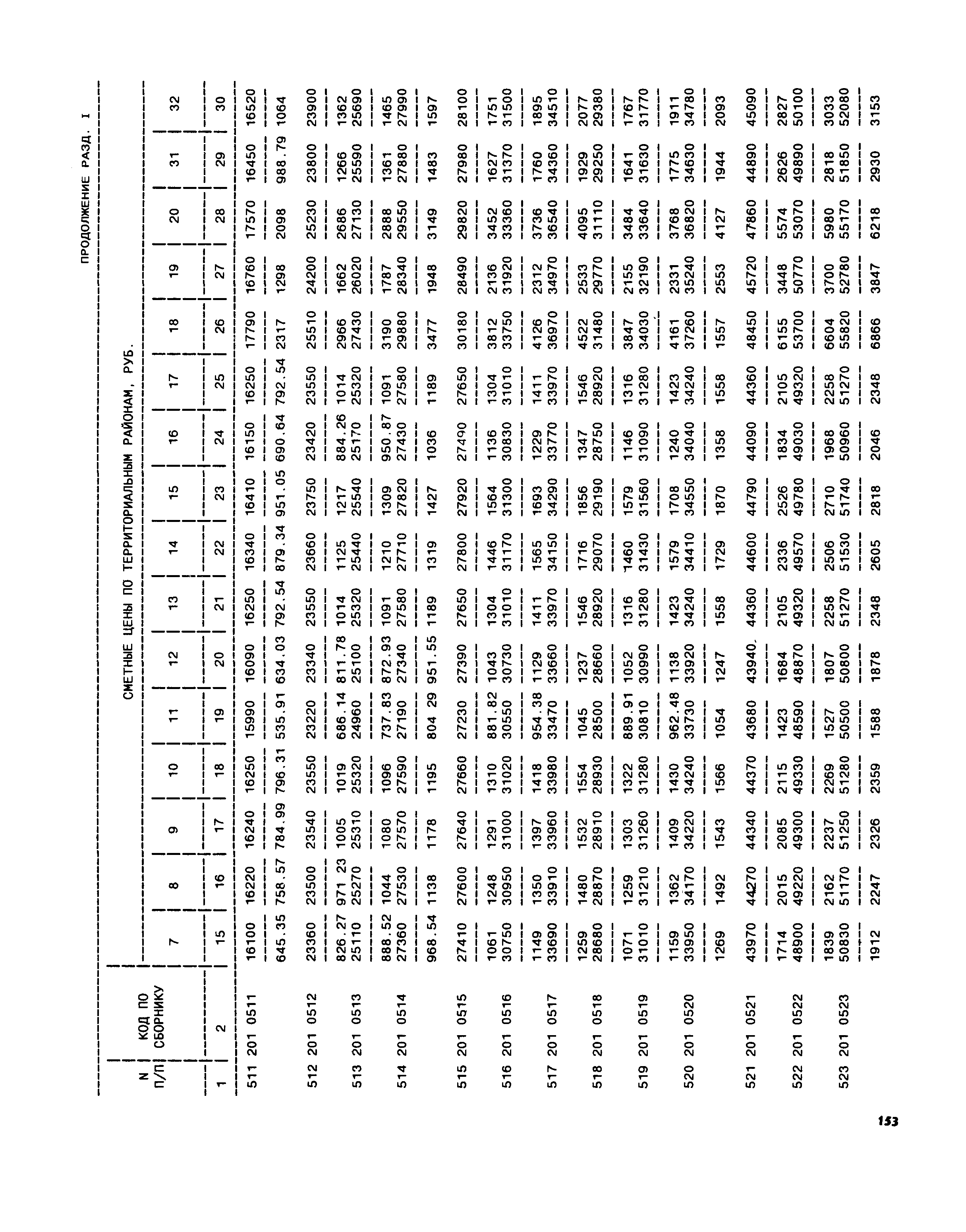 Часть II