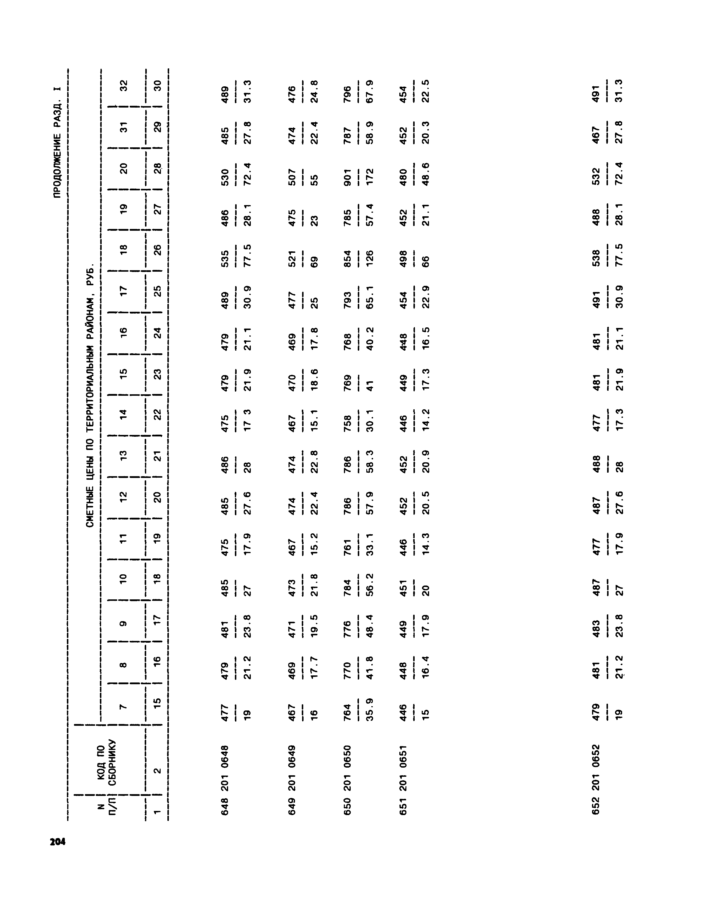 Часть II