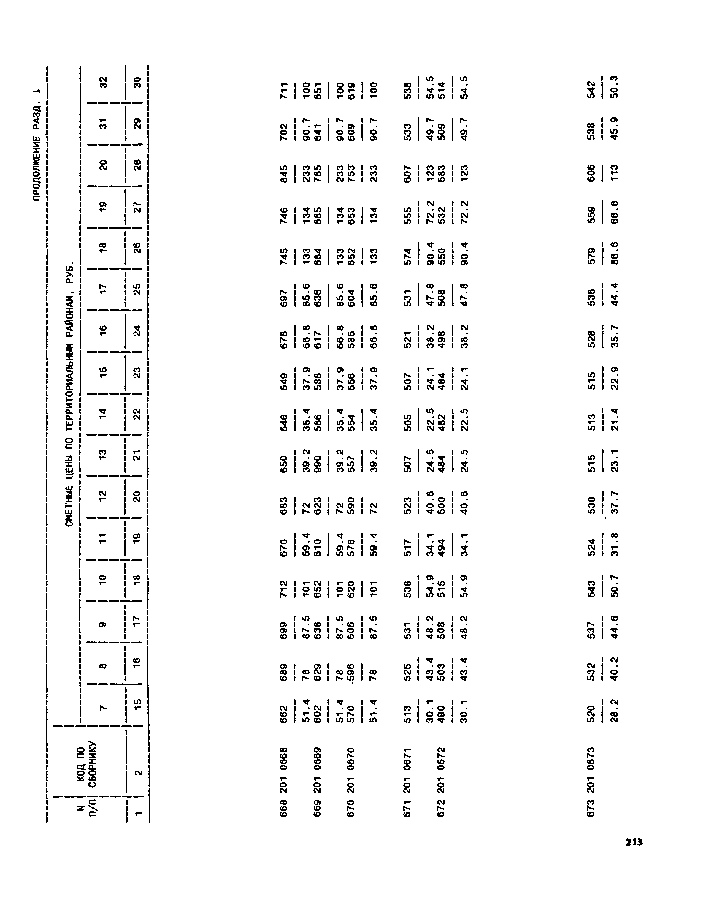 Часть II