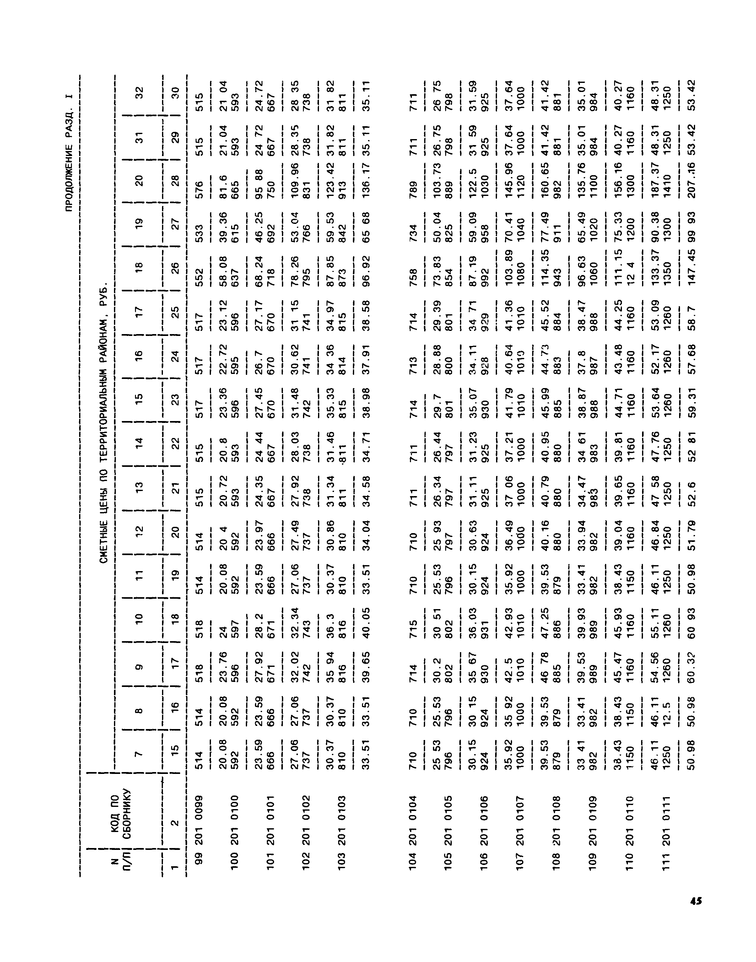 Часть II