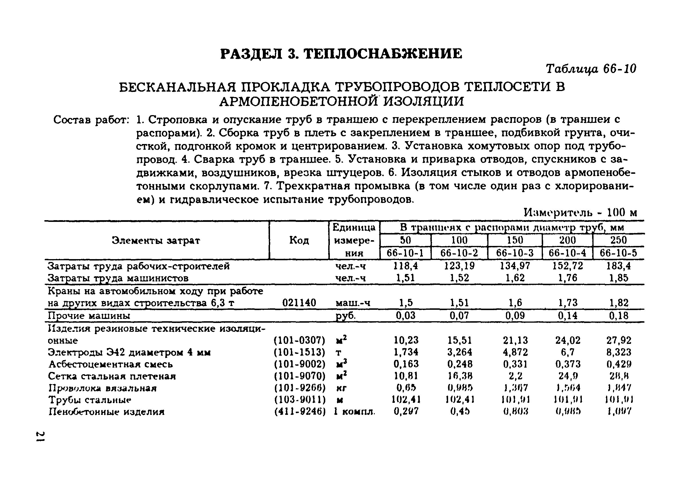 Раздел 3