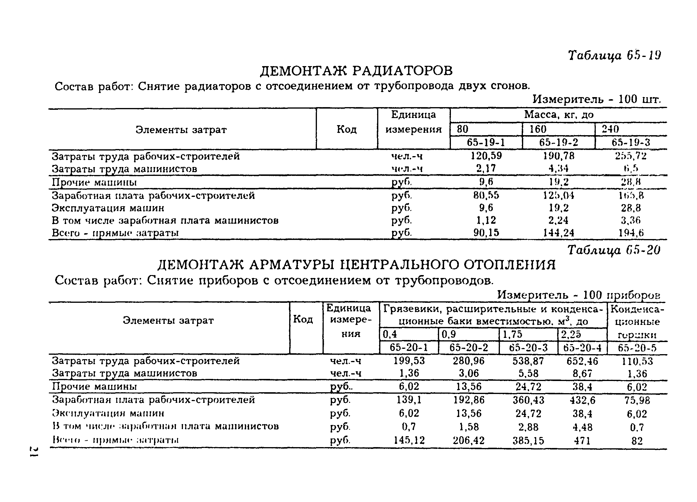 Демонтаж трубы пвх расценка