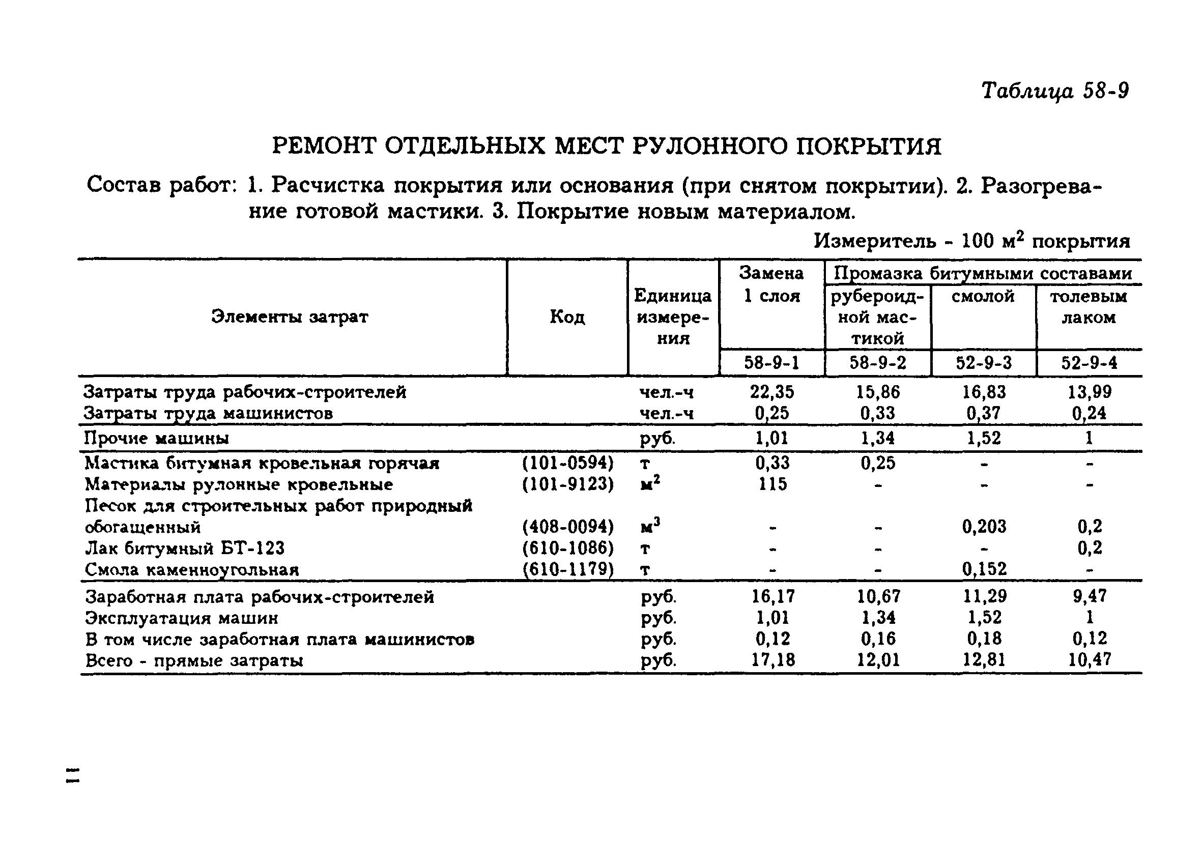 Сборник 58