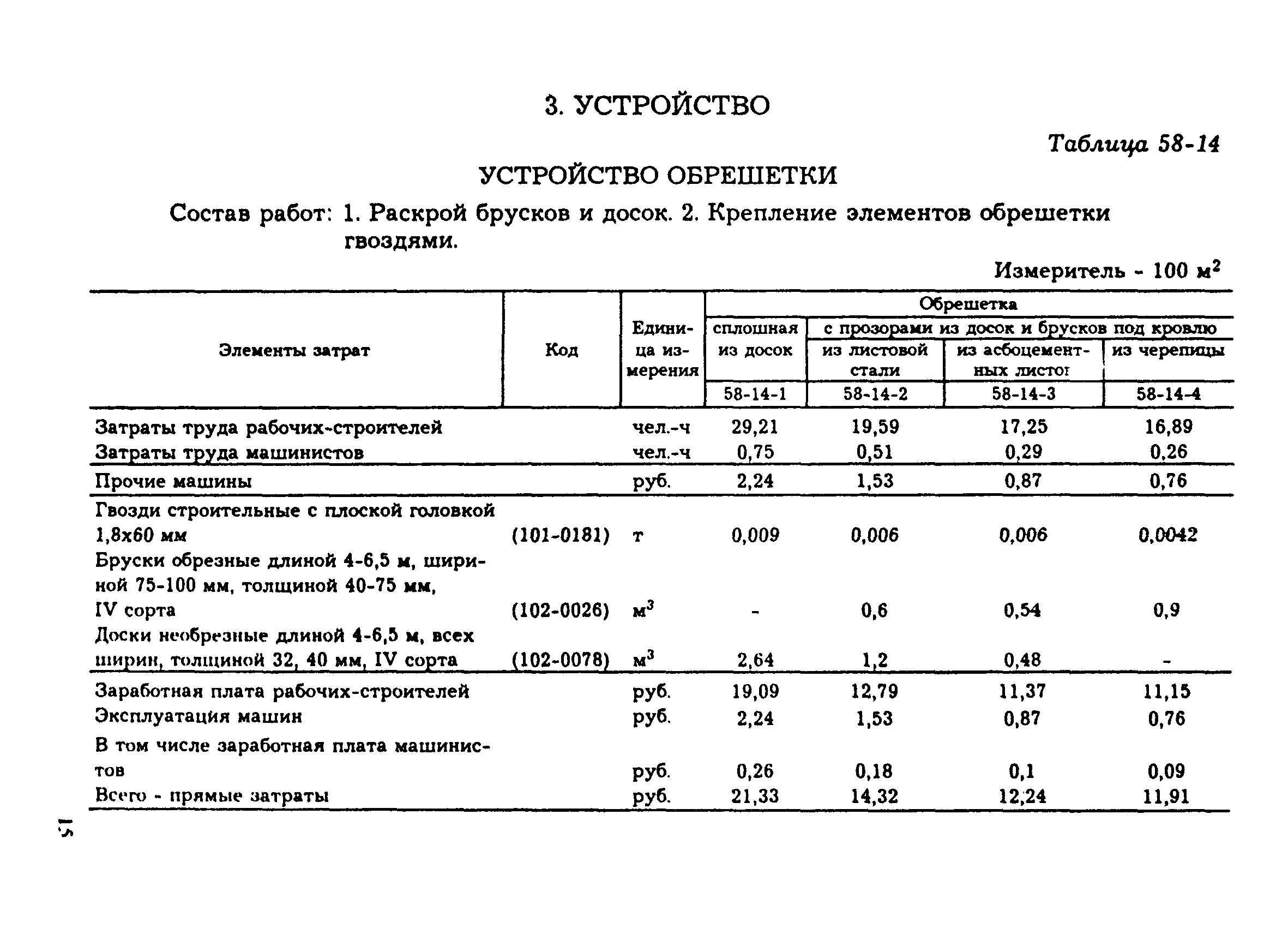 Сборник 58