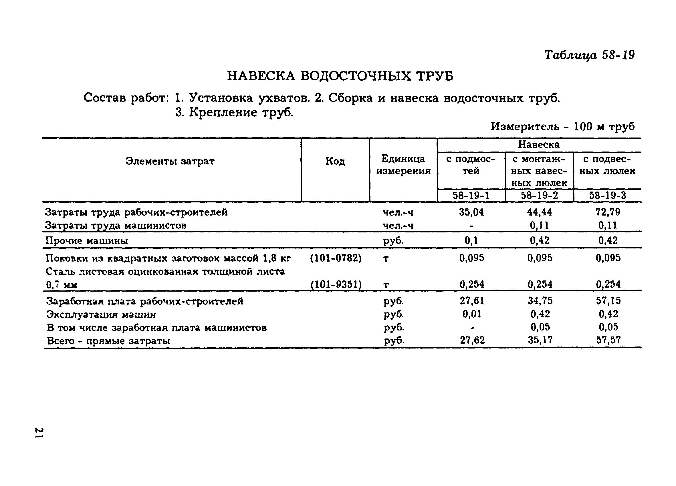 Сборник 58