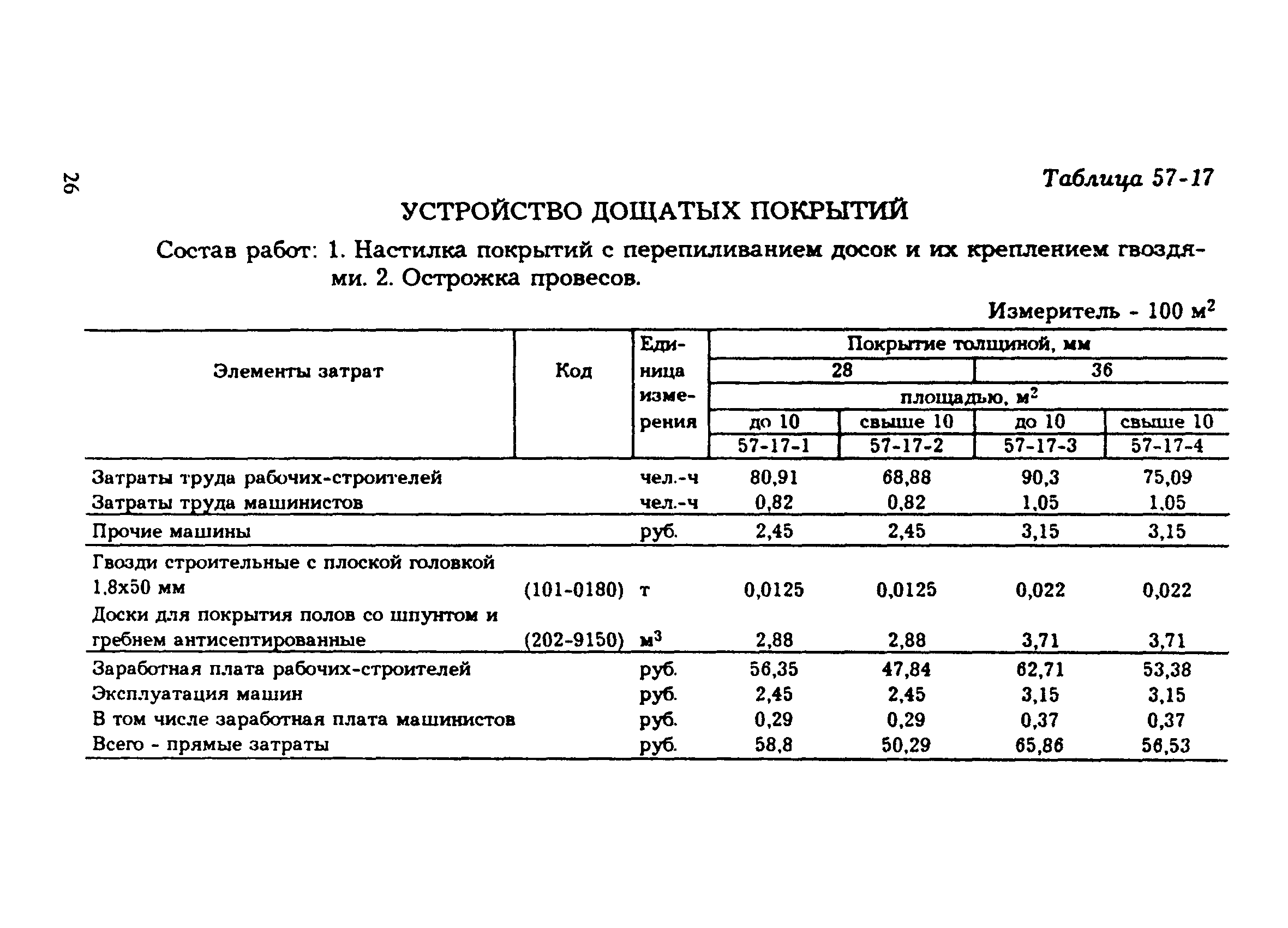 Сборник 57