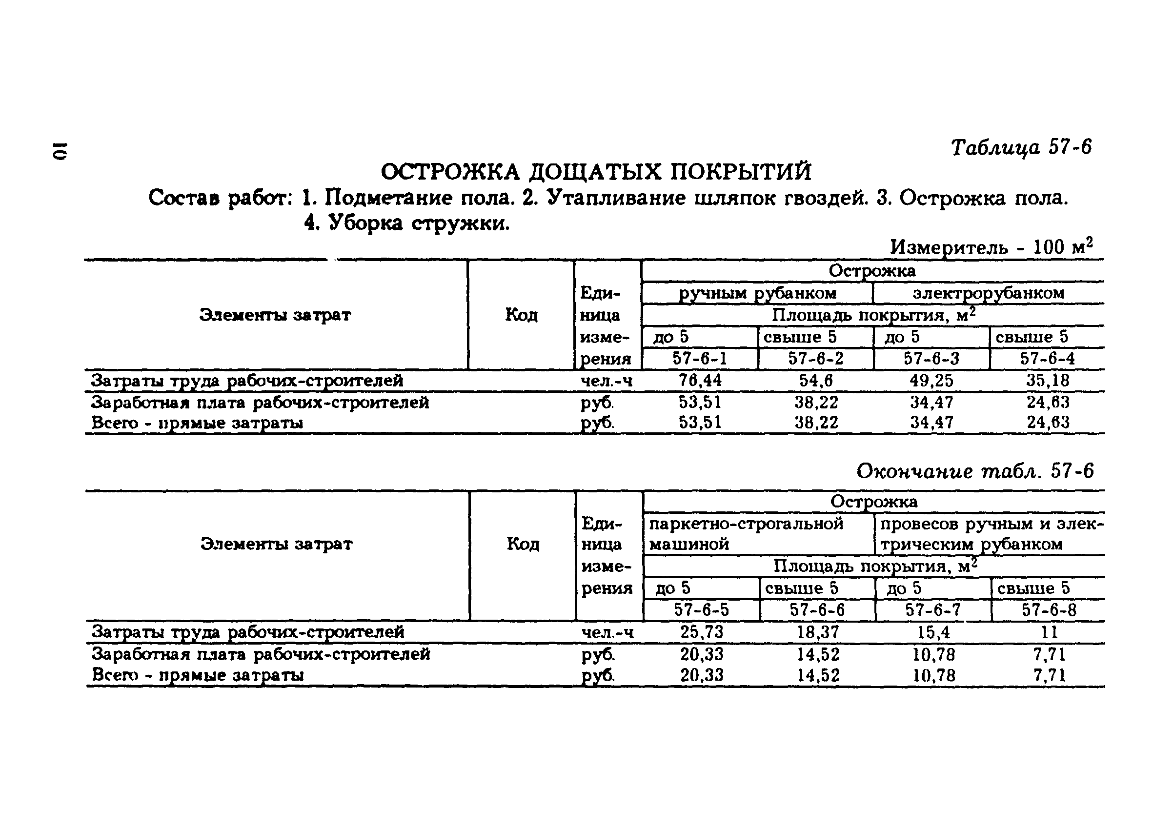 Сборник 57