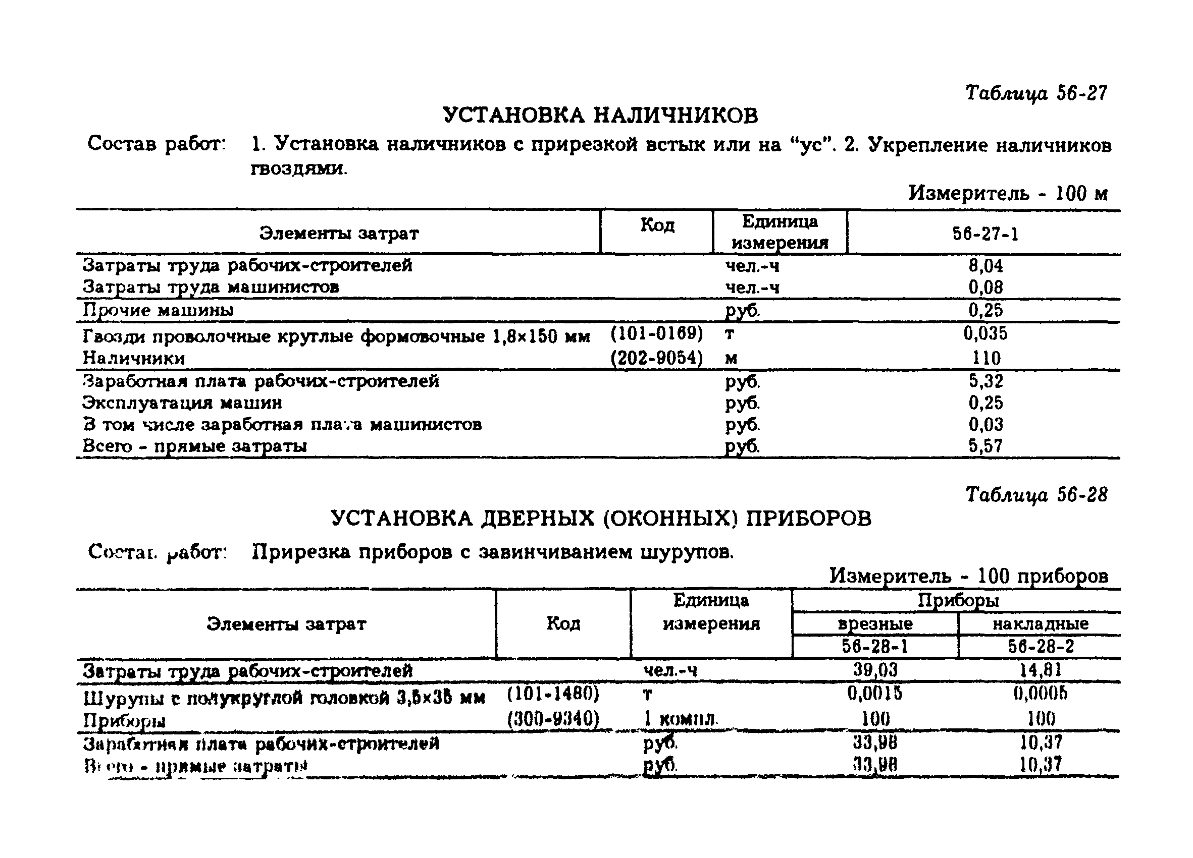 Расценка на установку наличников. Смета на установку дверей межкомнатных. Смета на установку дверных блоков.