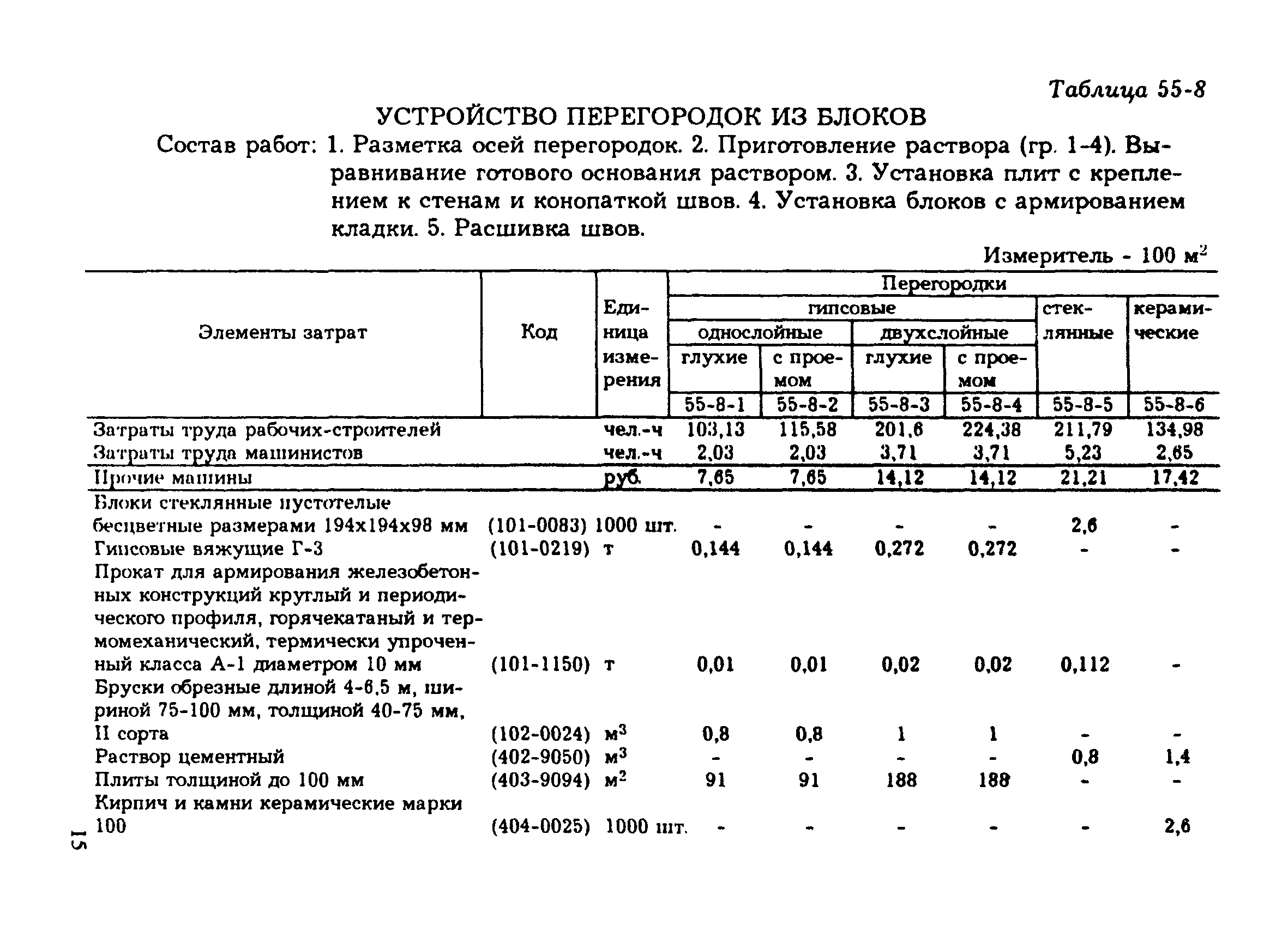 Сборник 55