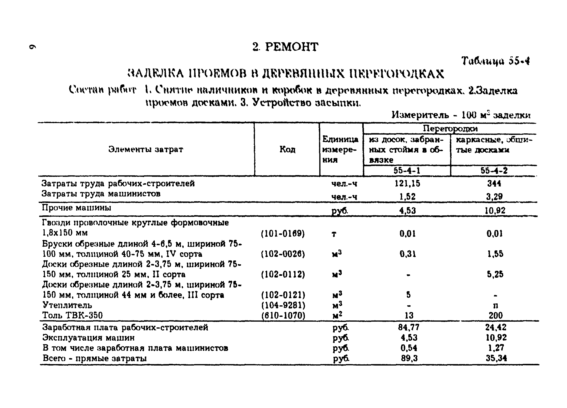 Сборник 55