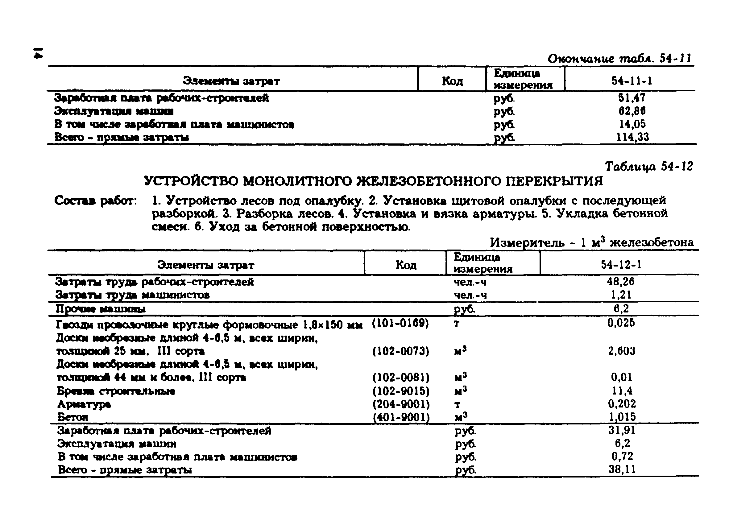 Демонтаж опалубки расценка