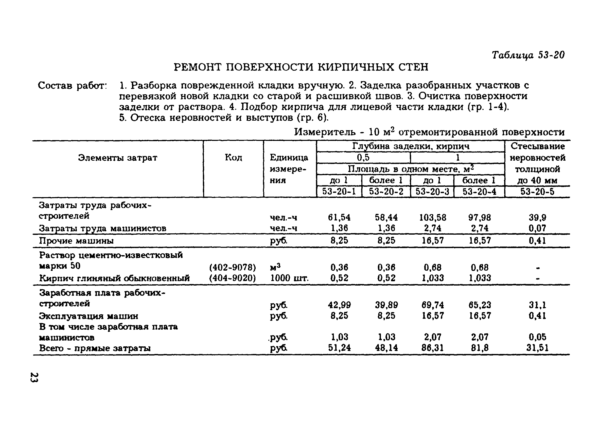 Сборник 53