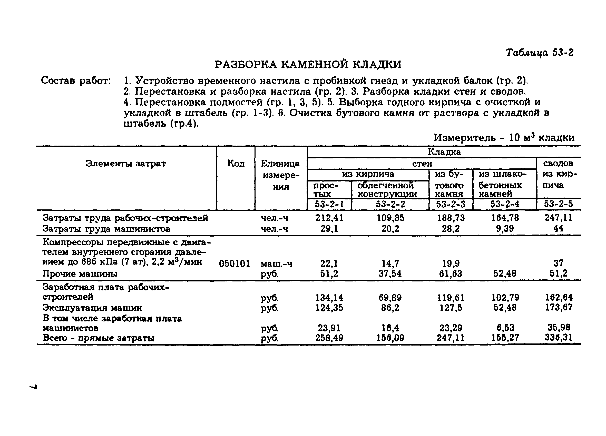 Сборник 53