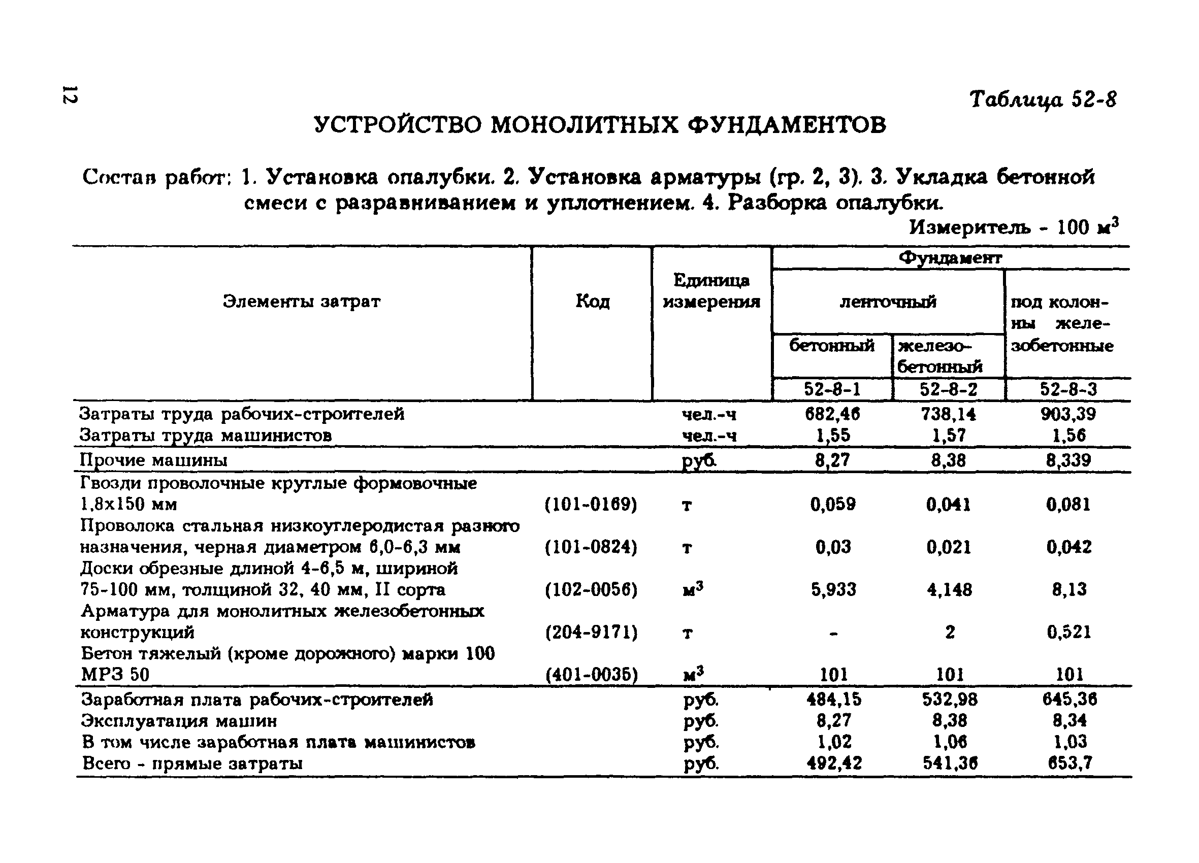 Сборник 52