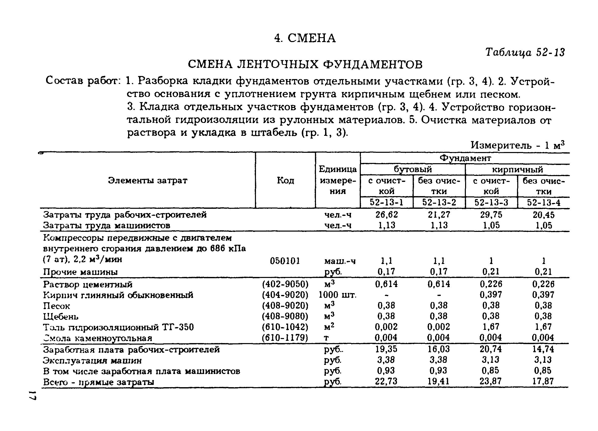 Сборник 52