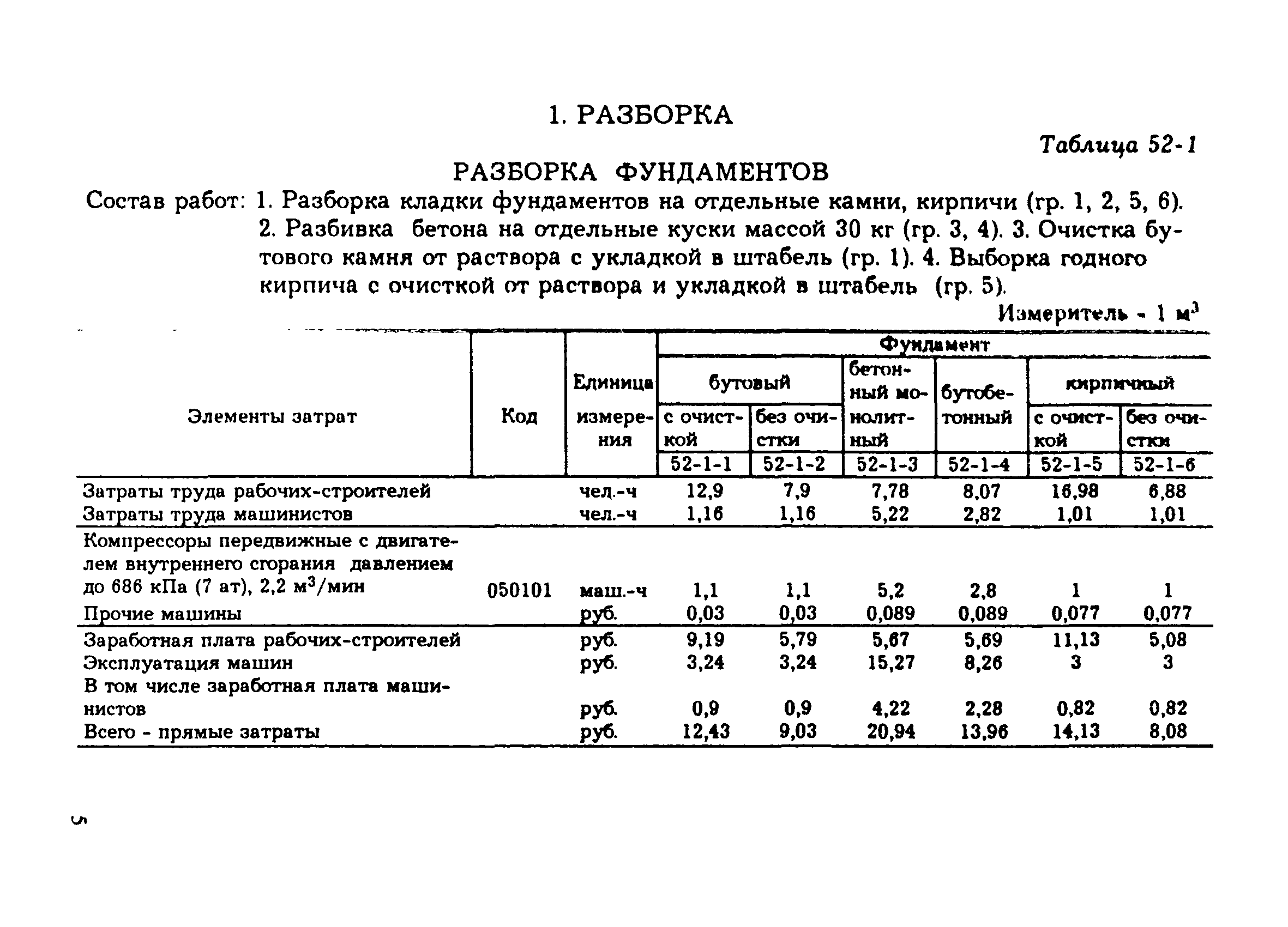 Сборник 52