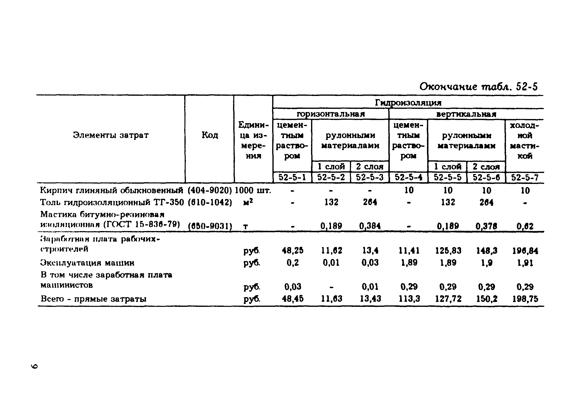 Сборник 52