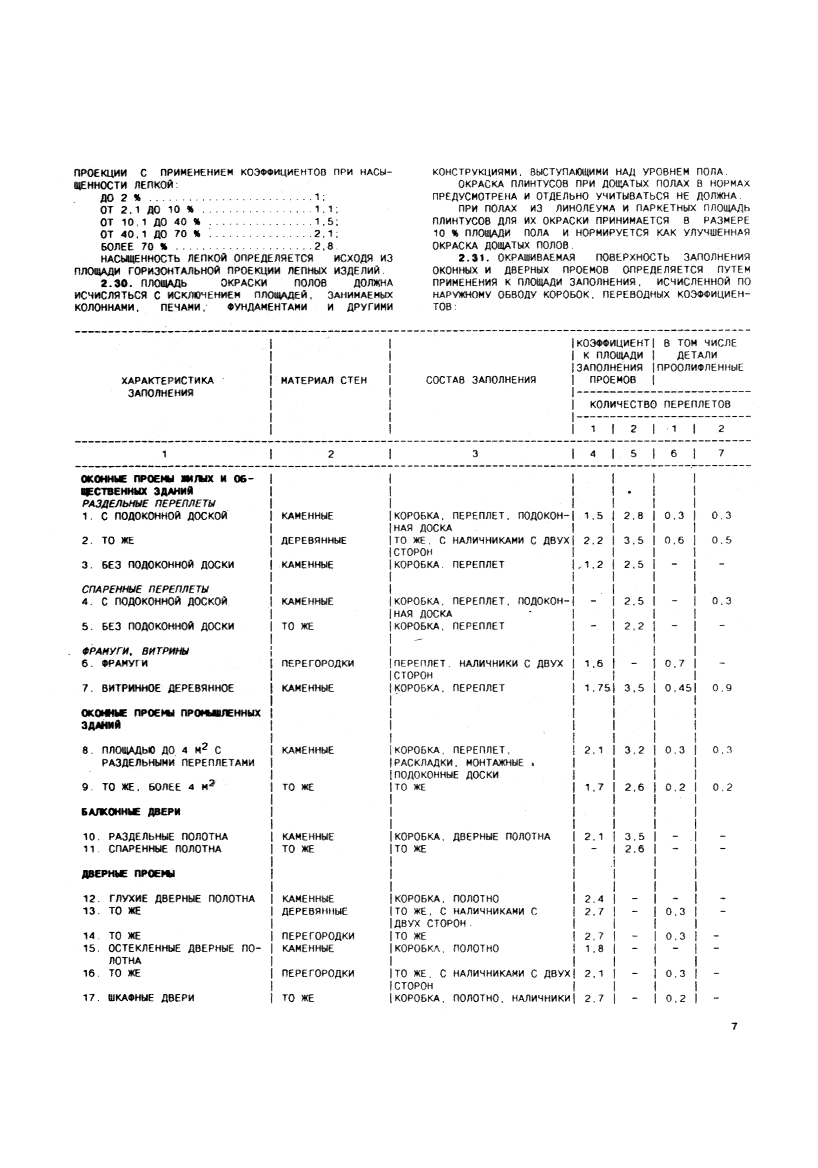 Сборник 15