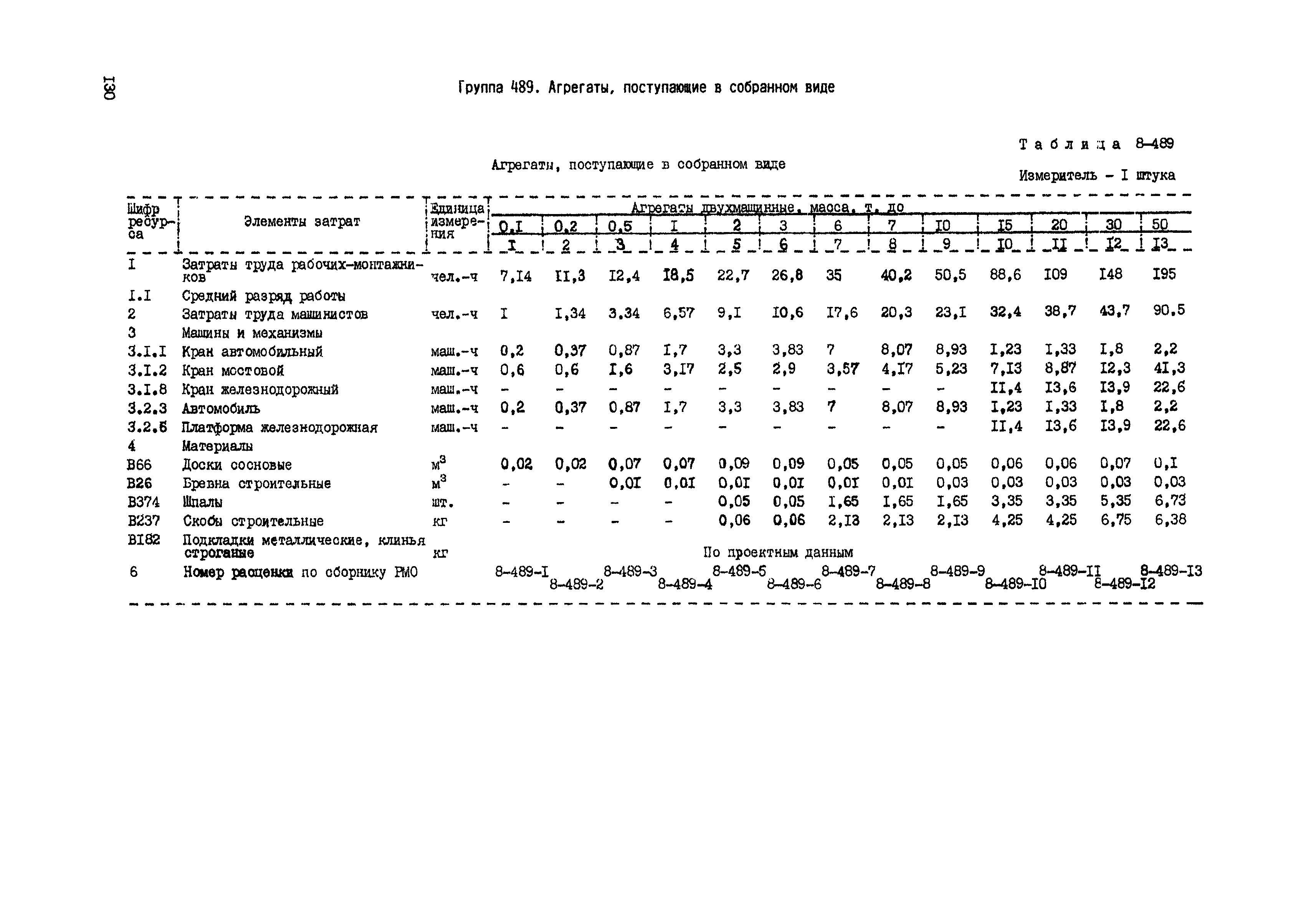 РСН Сборник 8