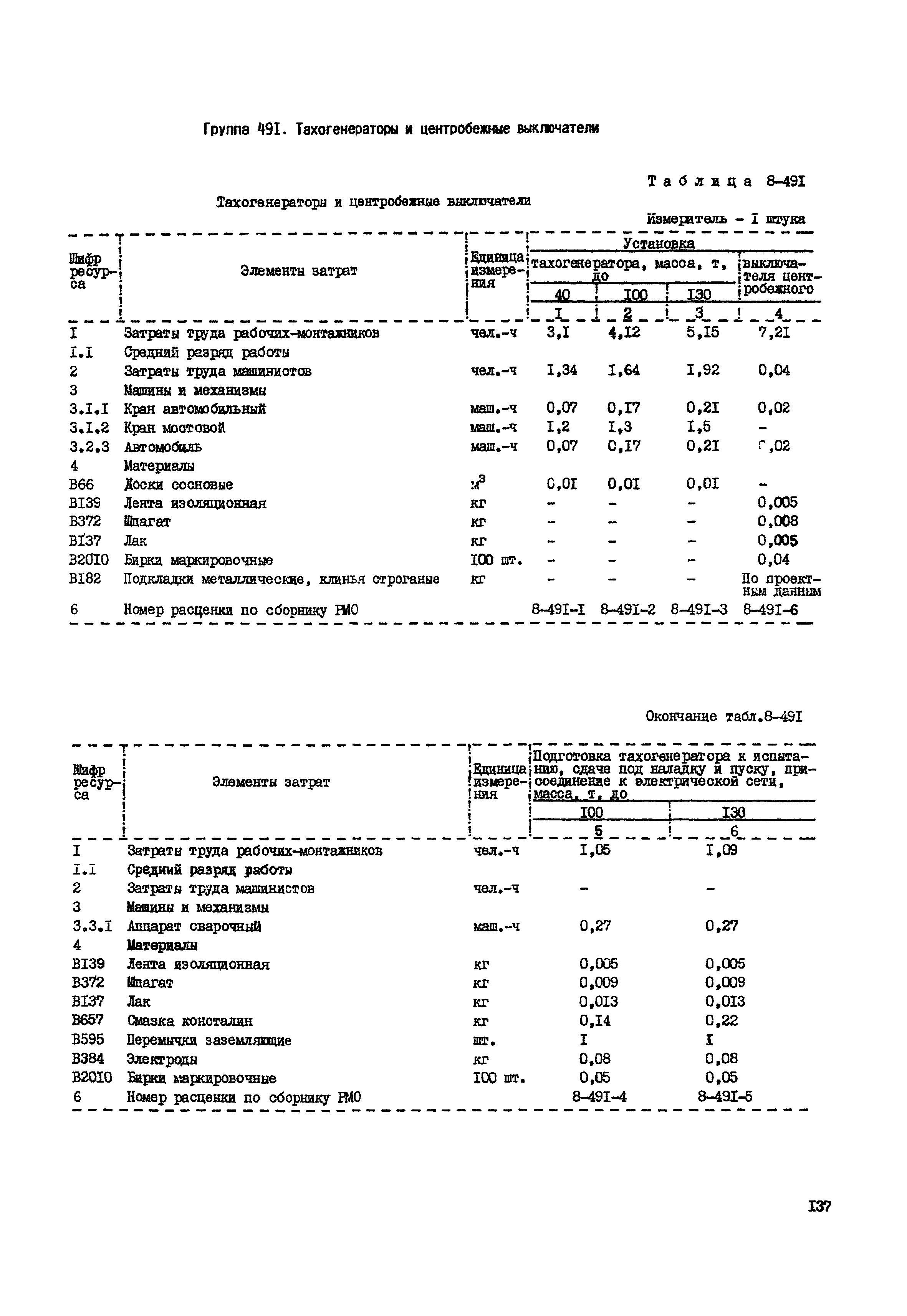 РСН Сборник 8