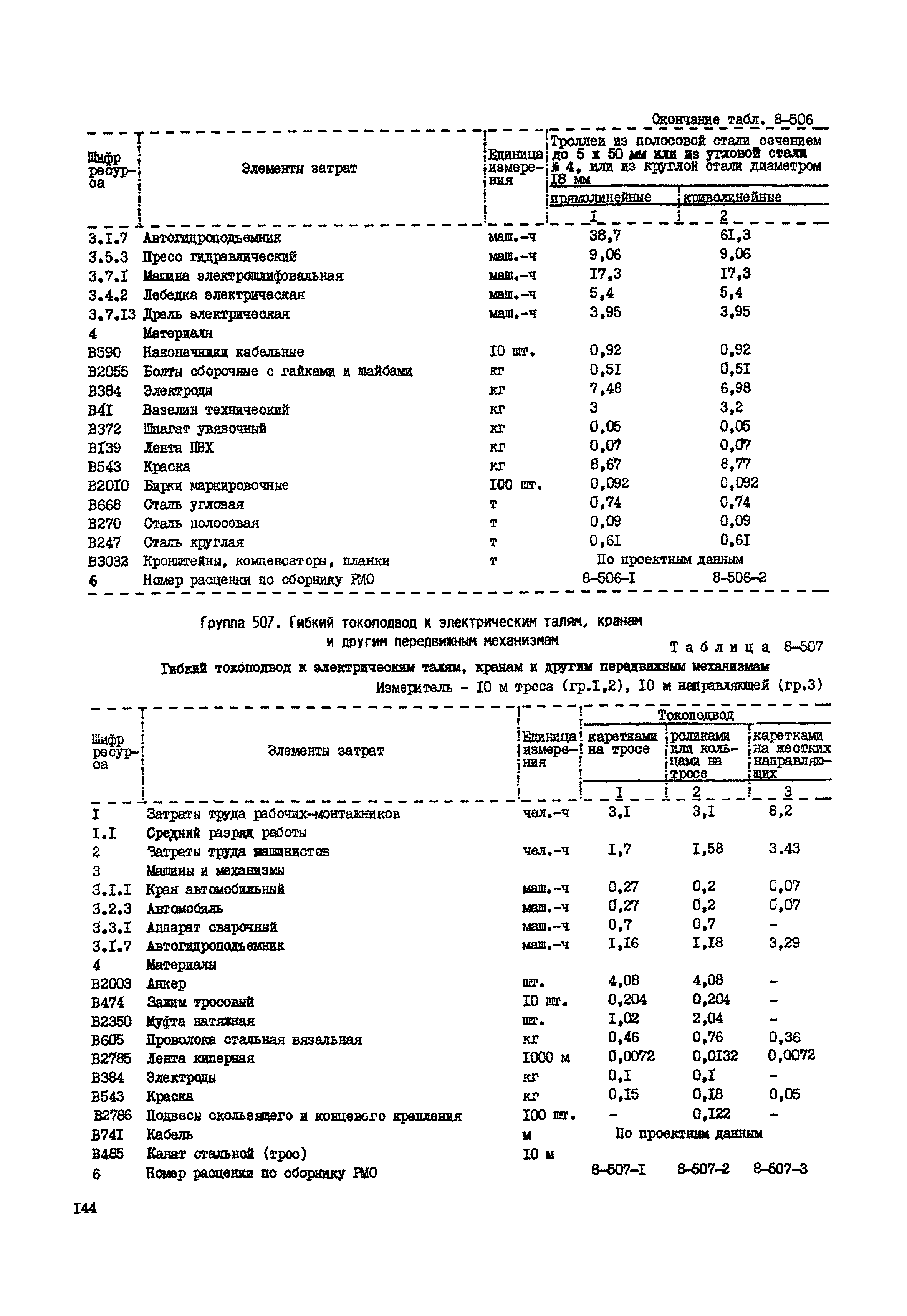 РСН Сборник 8