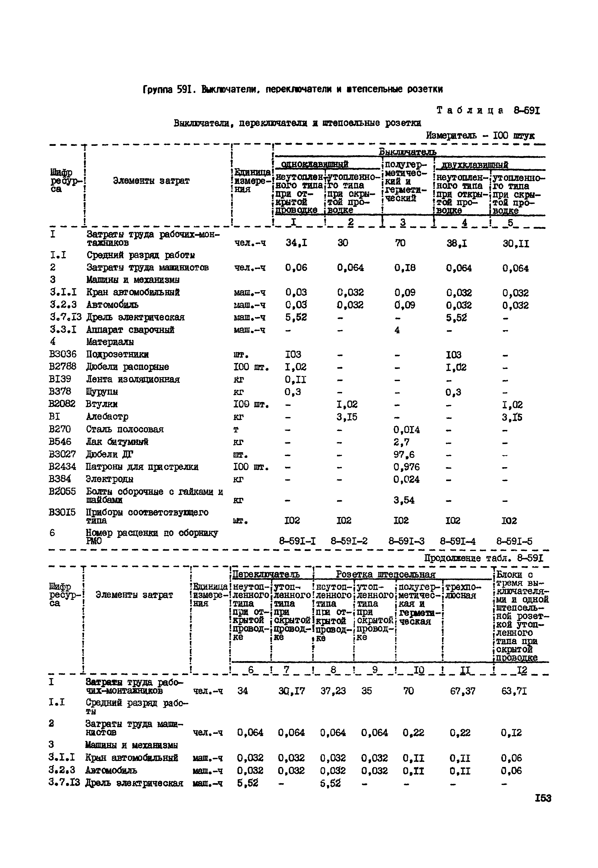 РСН Сборник 8