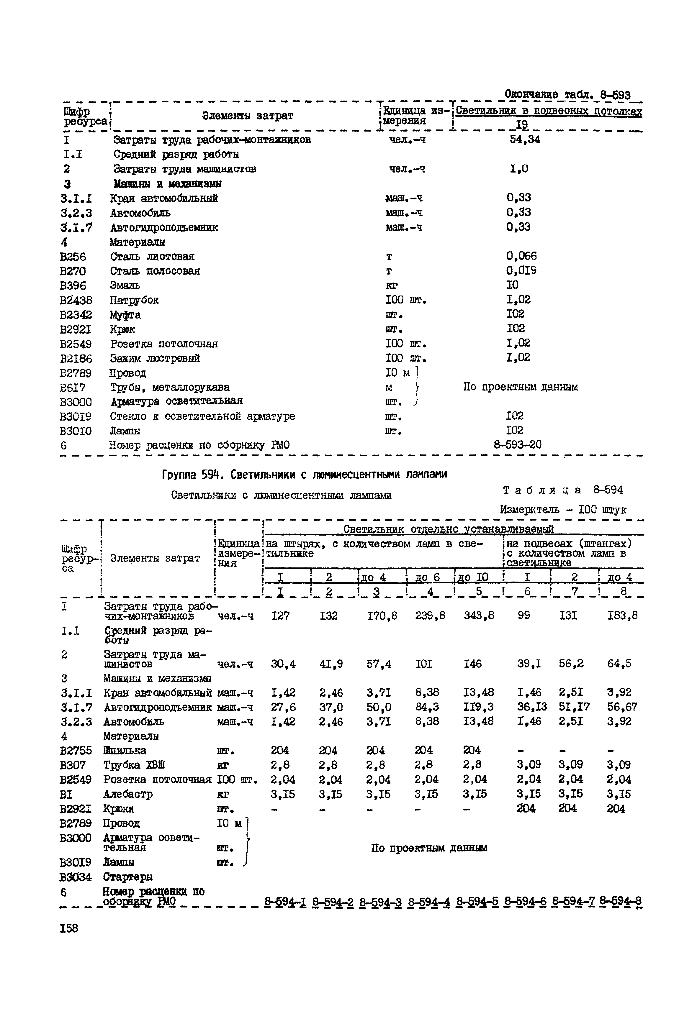 РСН Сборник 8