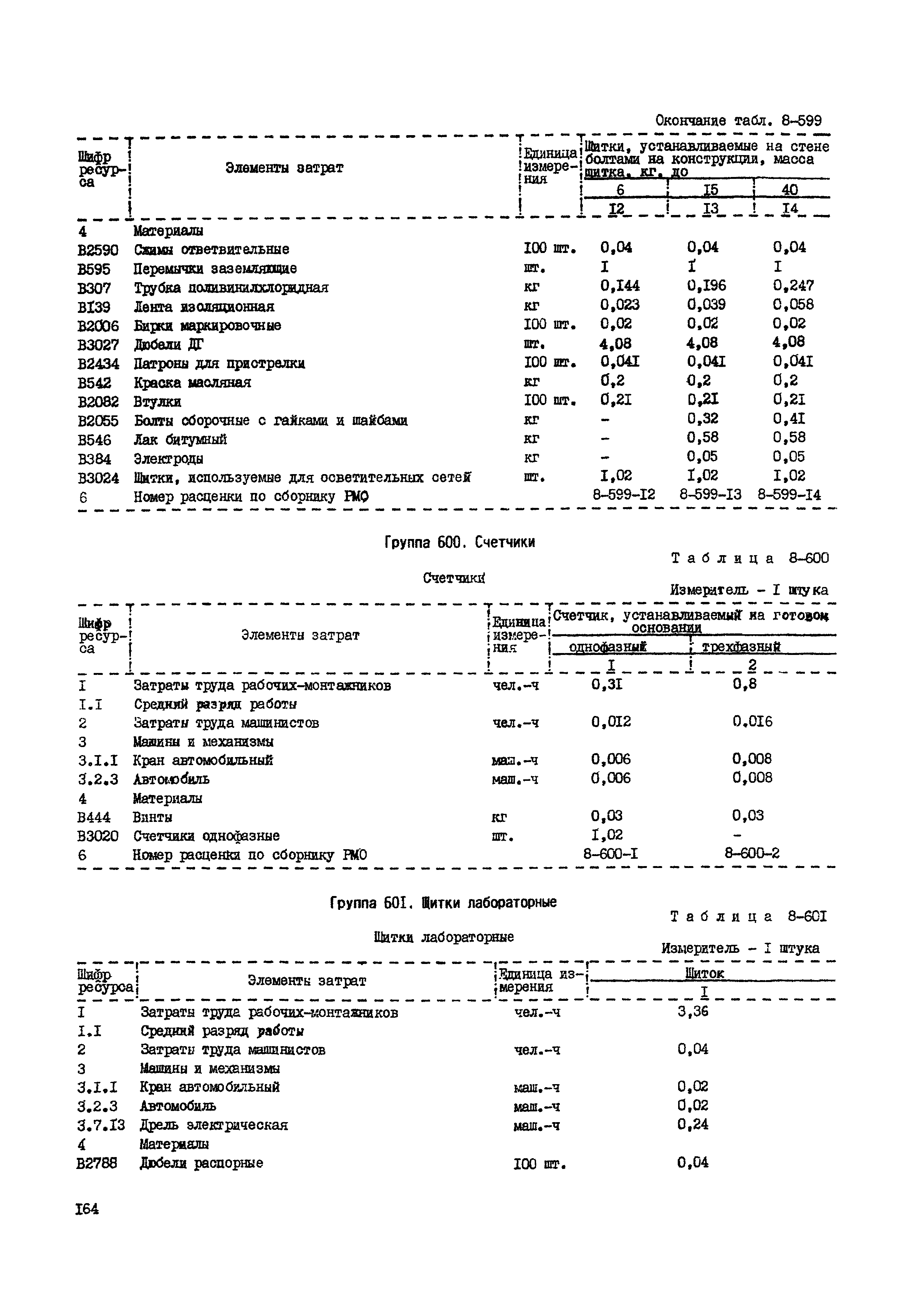 РСН Сборник 8