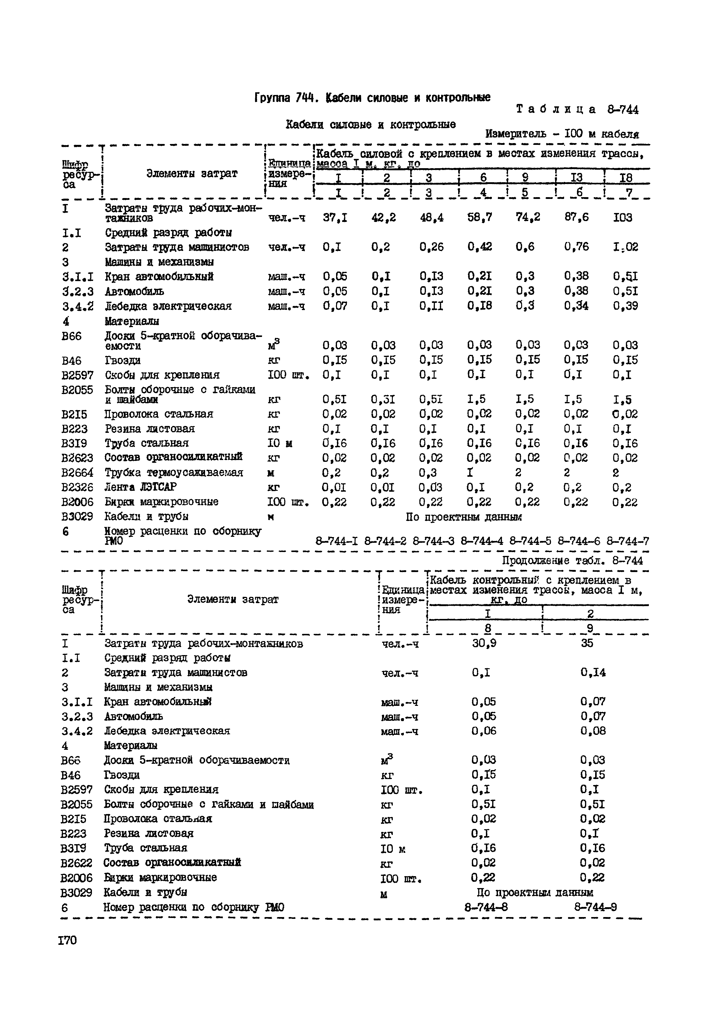 РСН Сборник 8