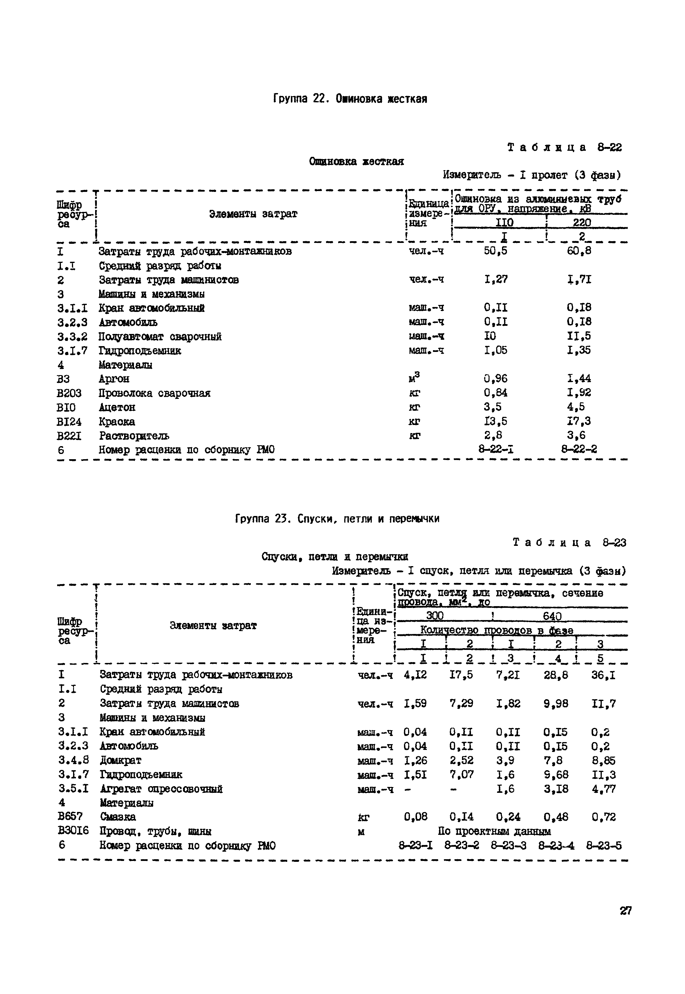 РСН Сборник 8