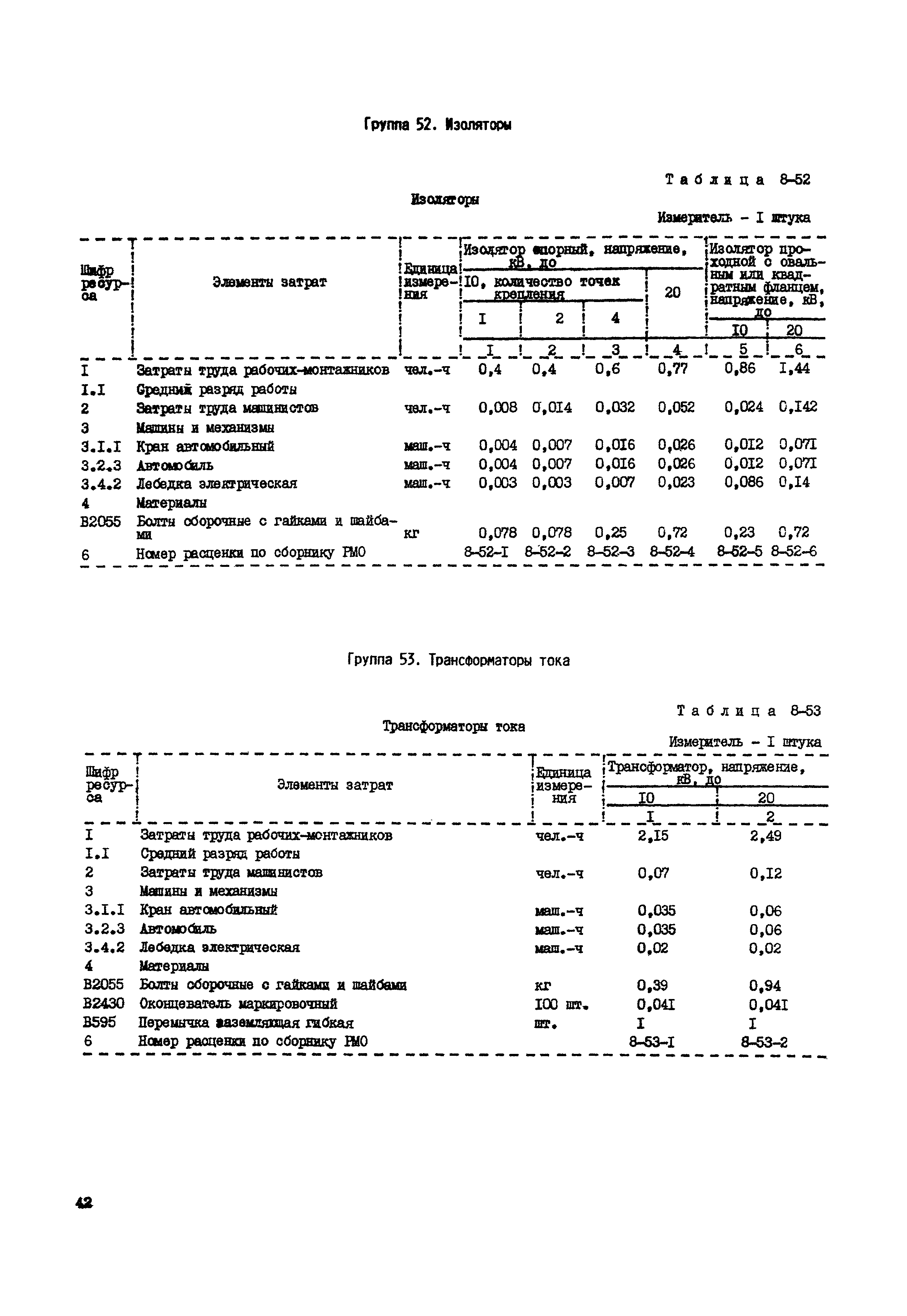 РСН Сборник 8