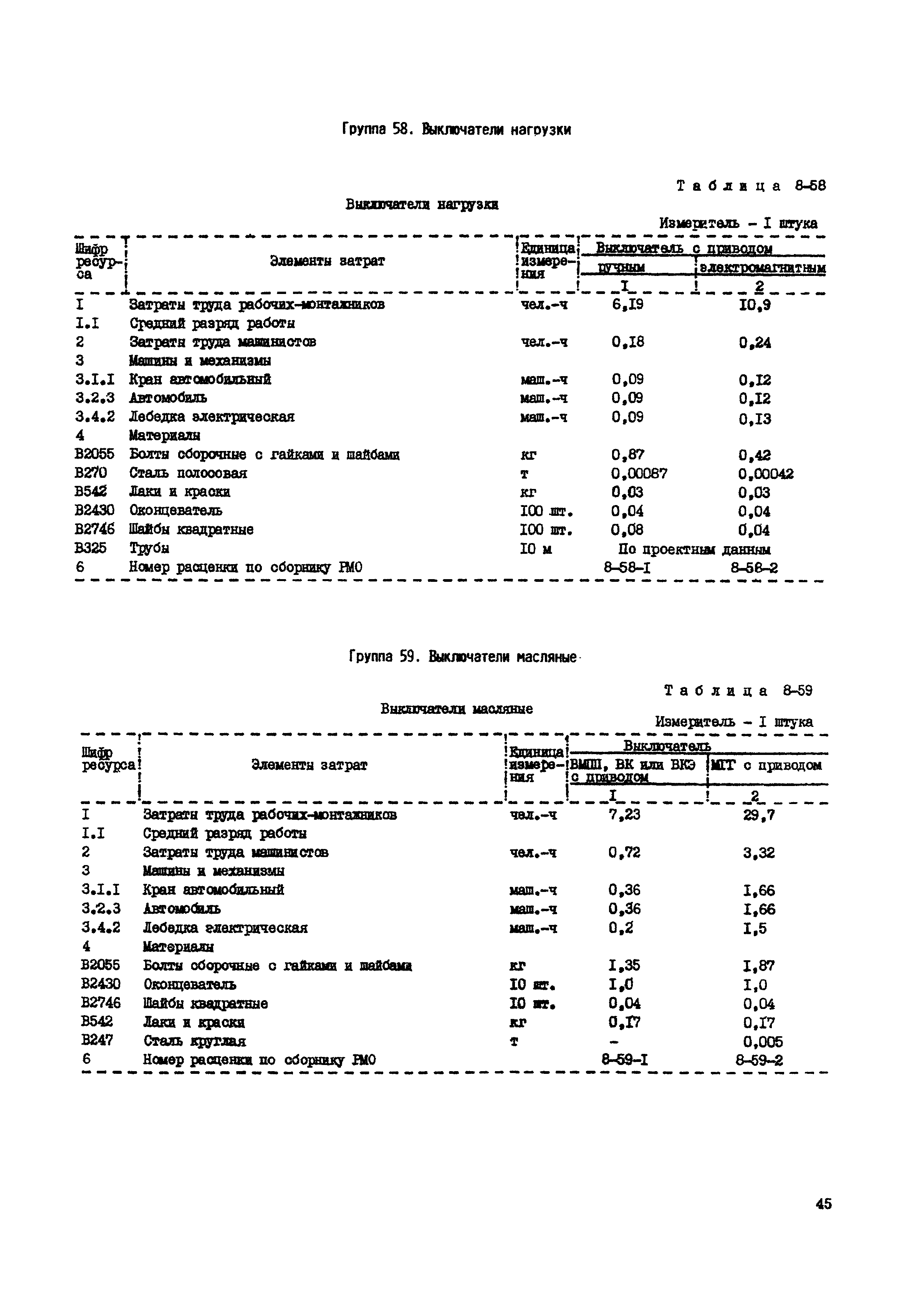 РСН Сборник 8