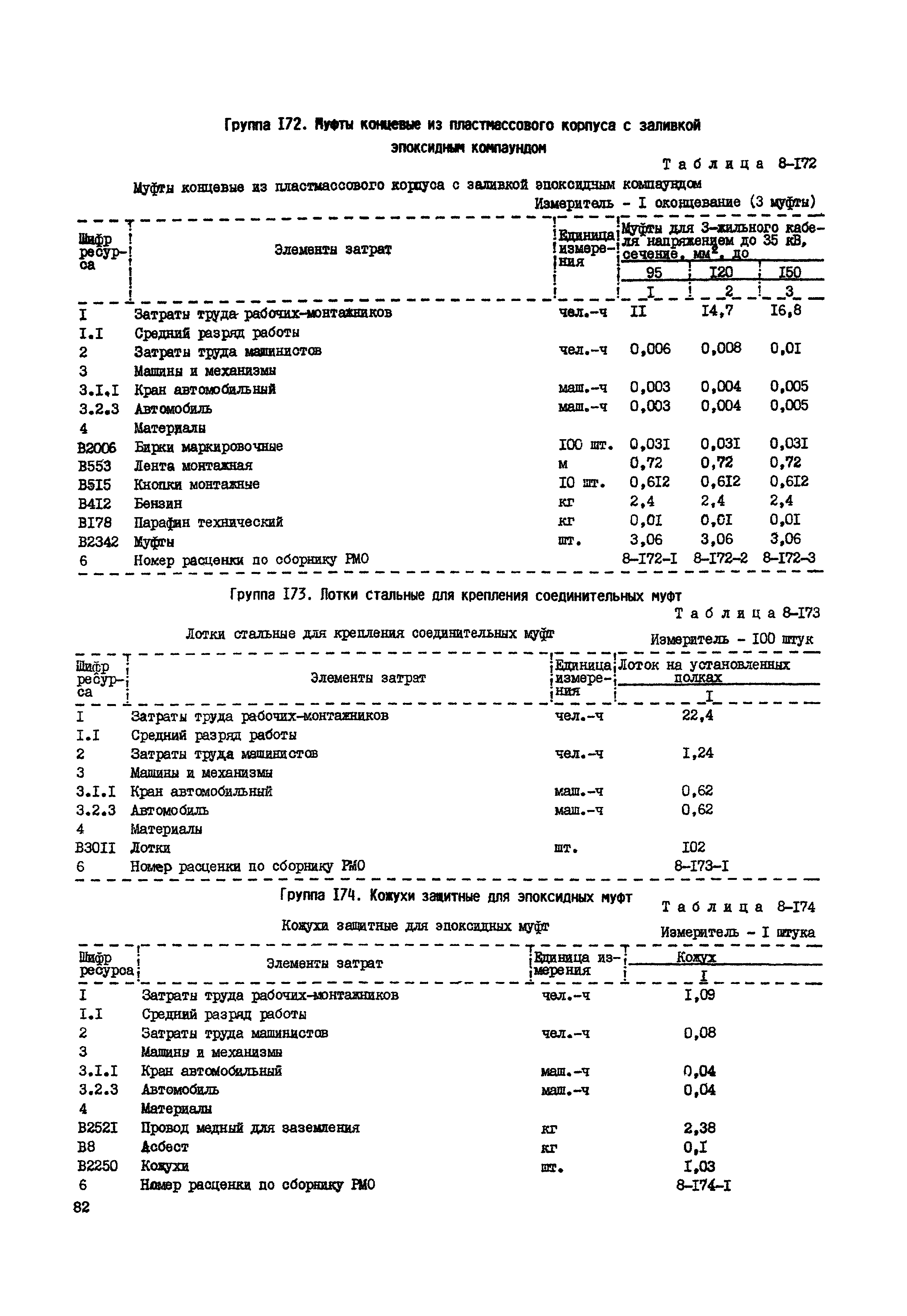 РСН Сборник 8