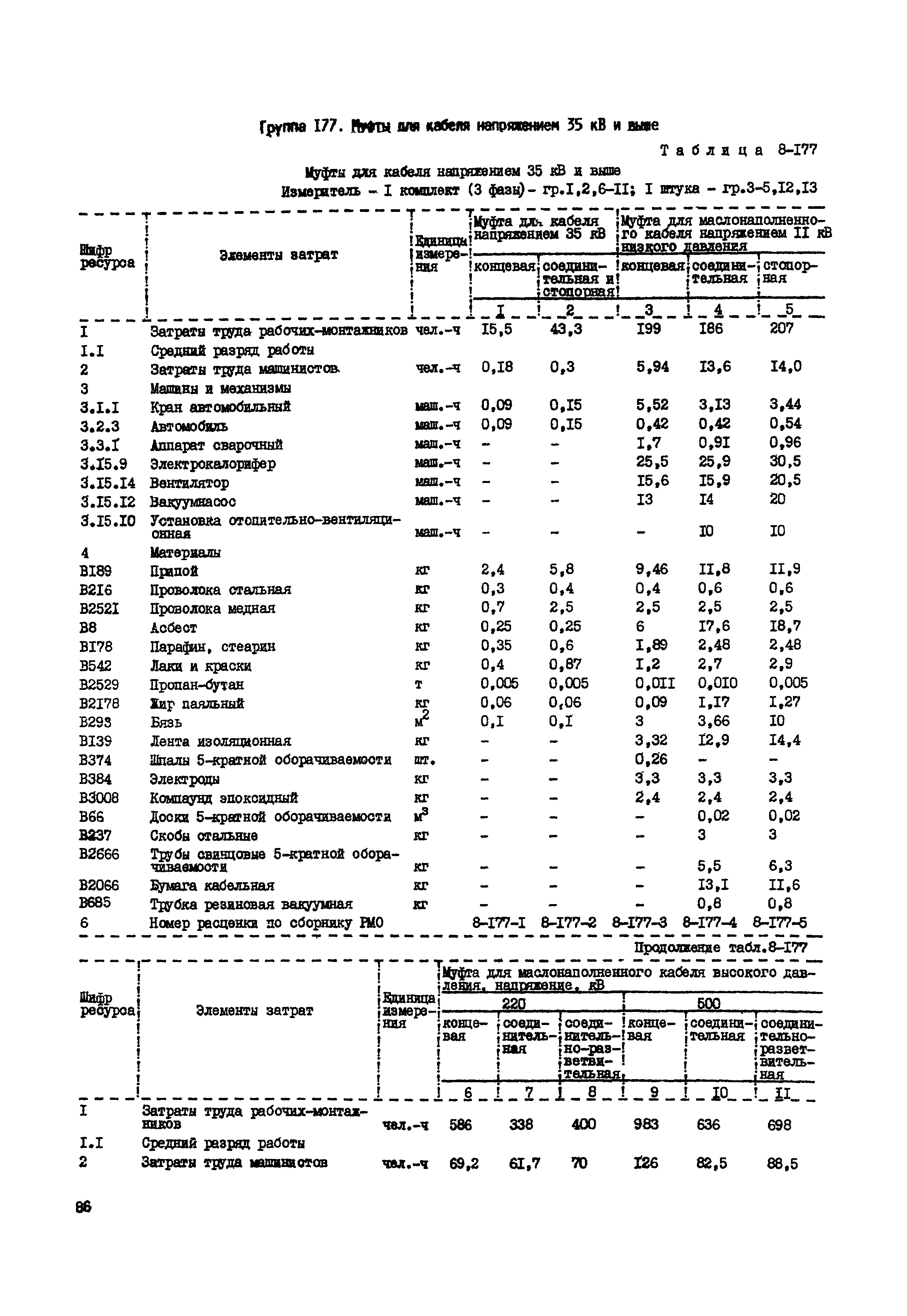 РСН Сборник 8