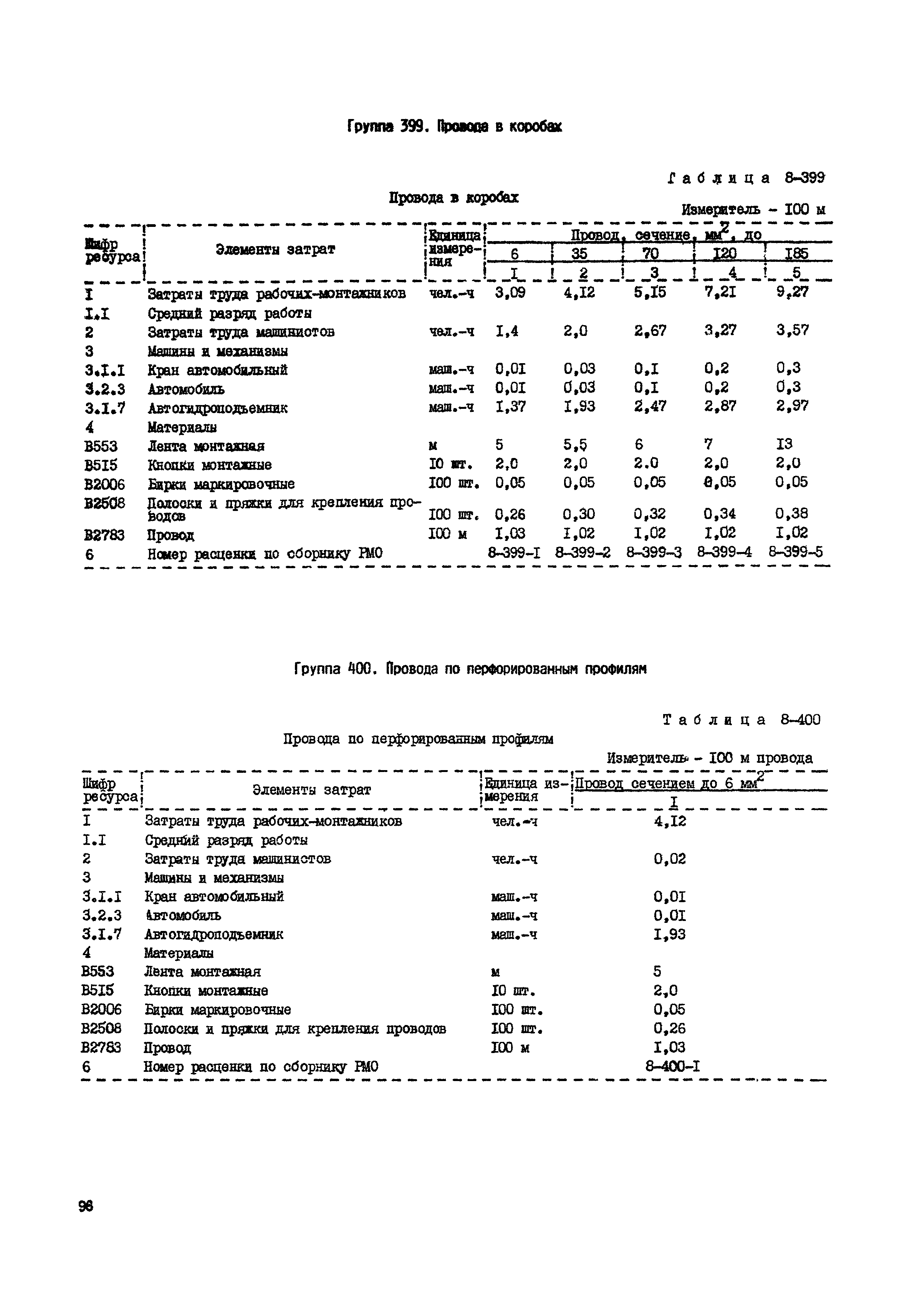 РСН Сборник 8