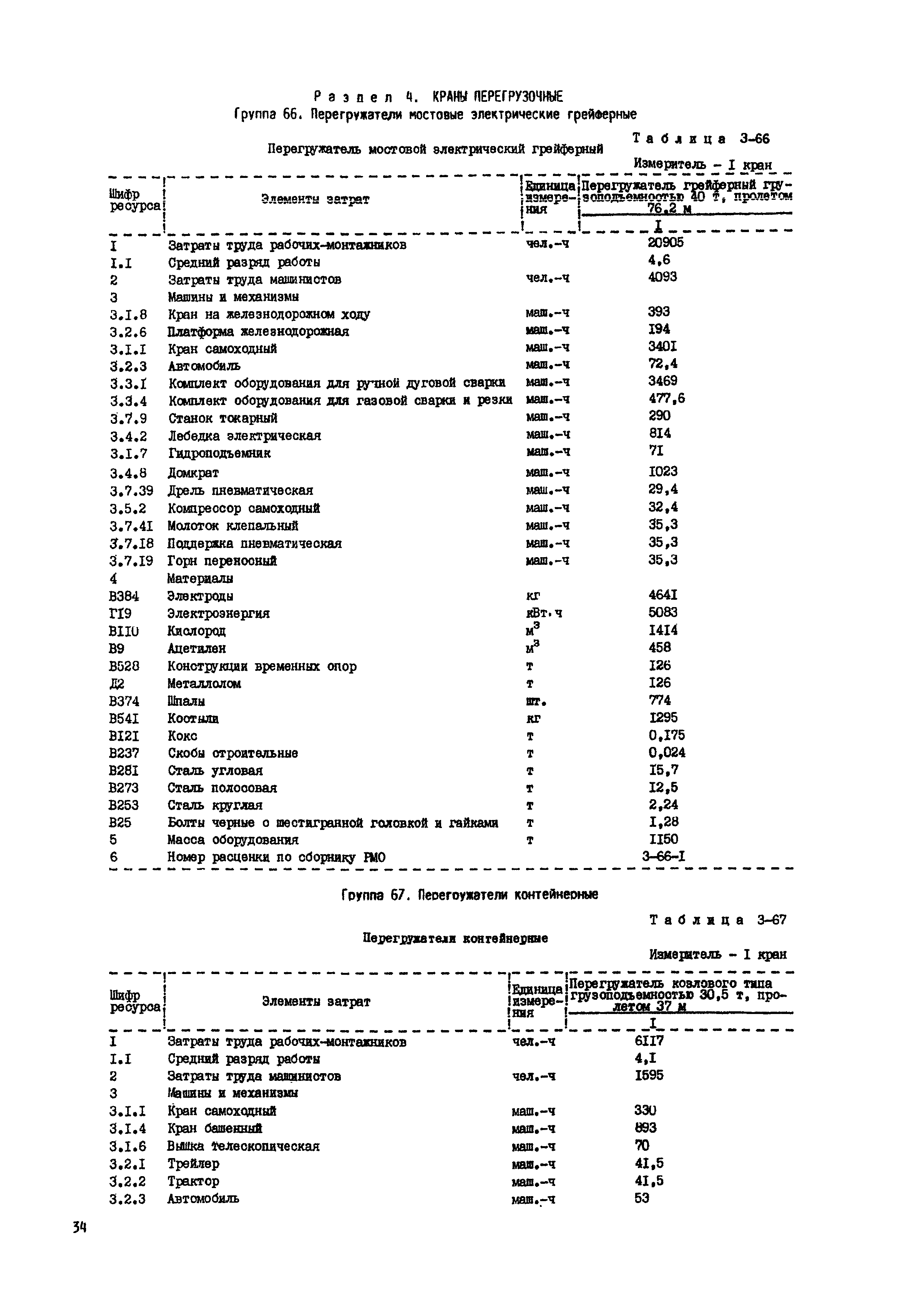 РСН Сборник 3