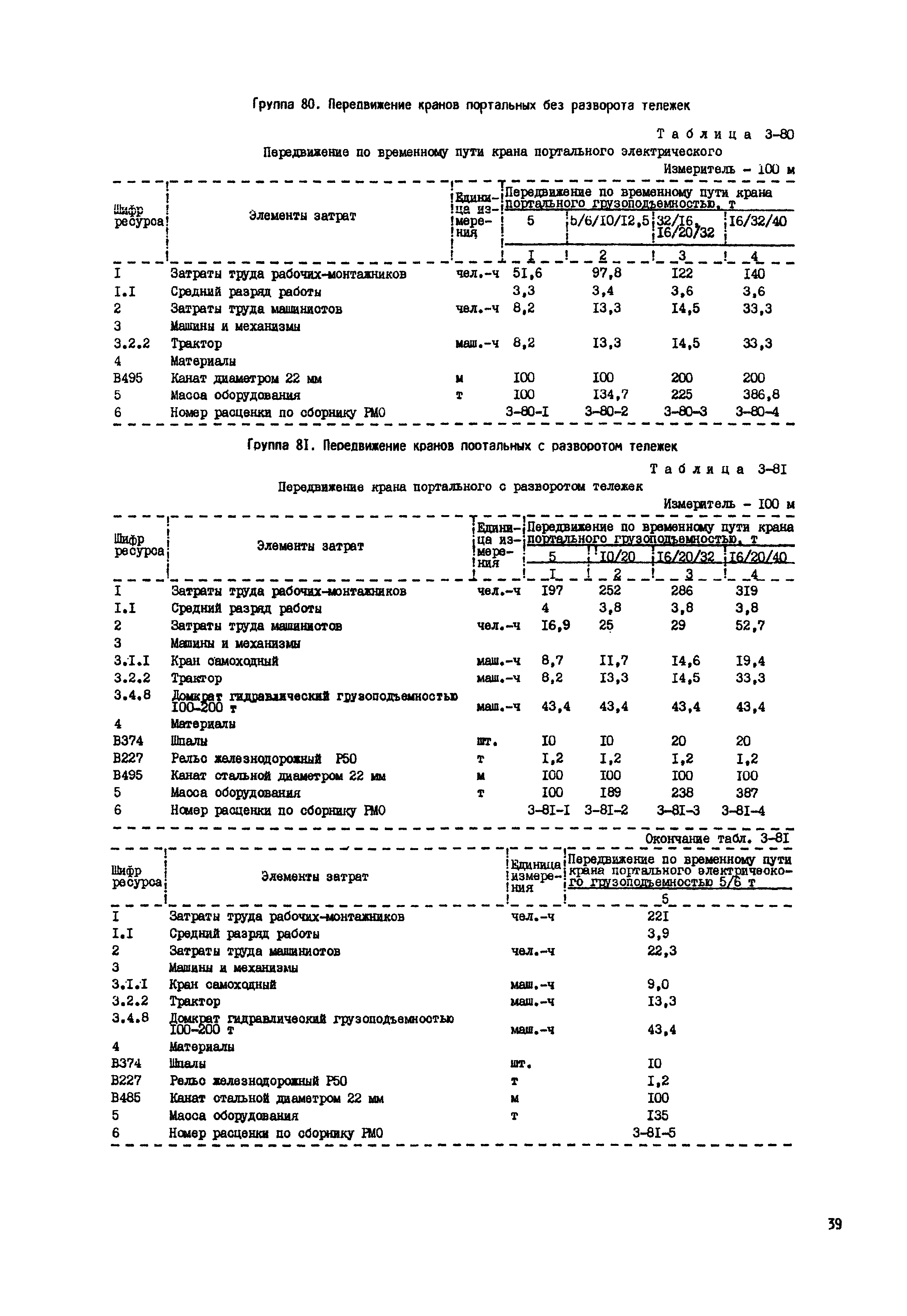 РСН Сборник 3