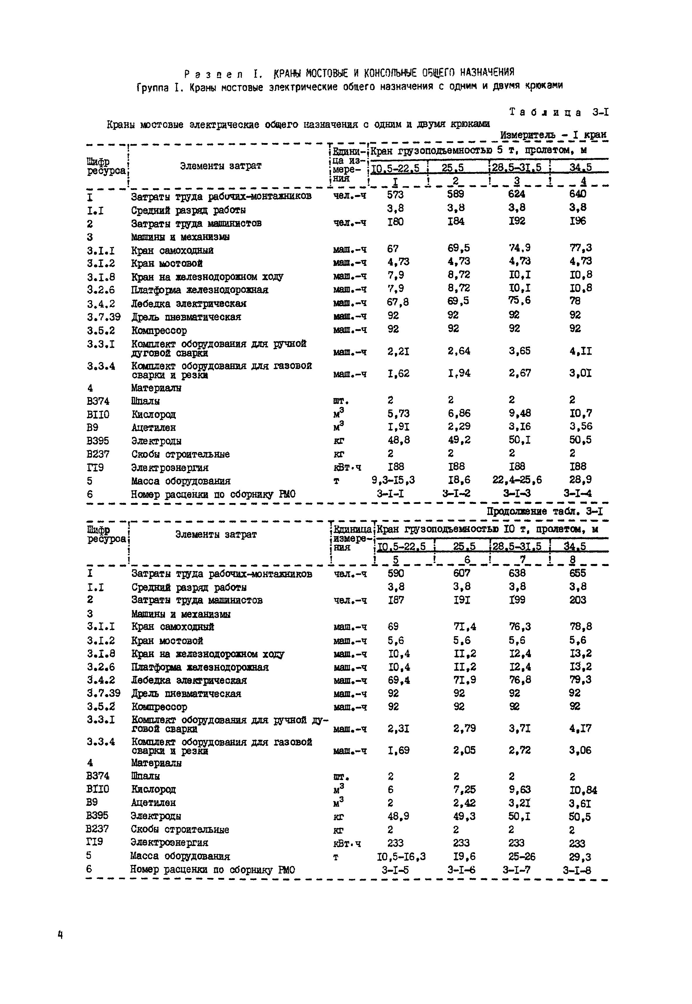 РСН Сборник 3