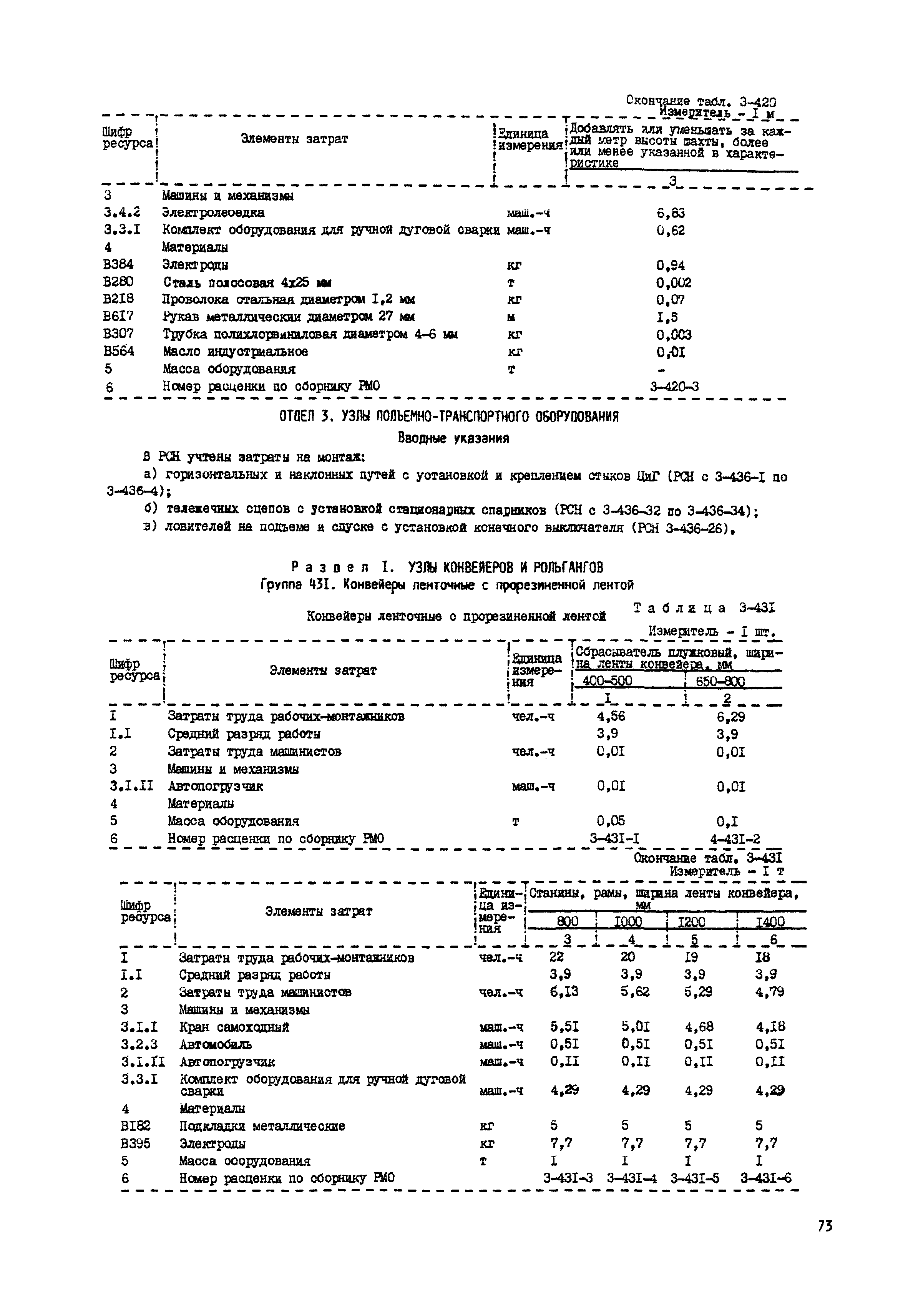 РСН Сборник 3