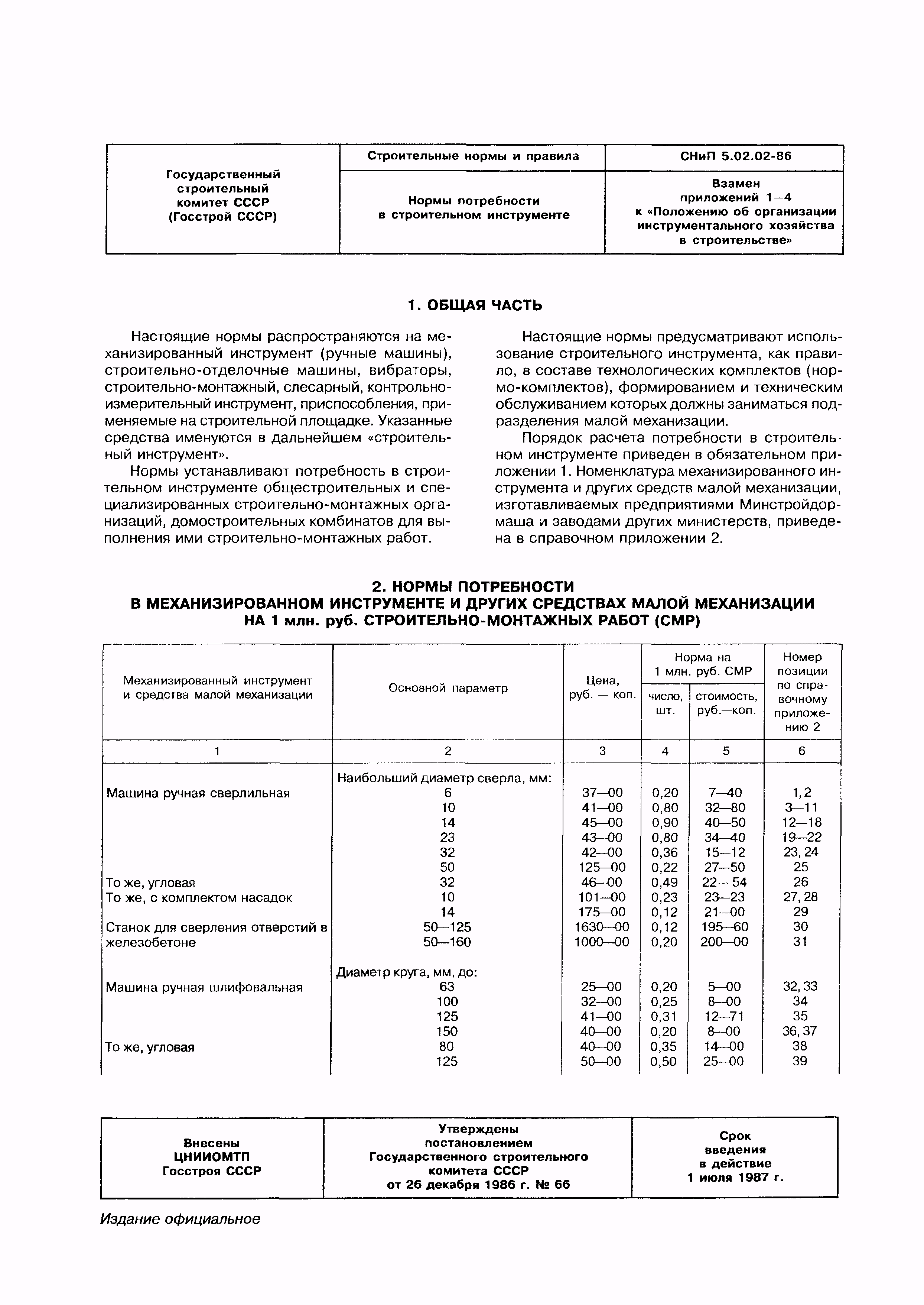 СНиП 5.02.02-86