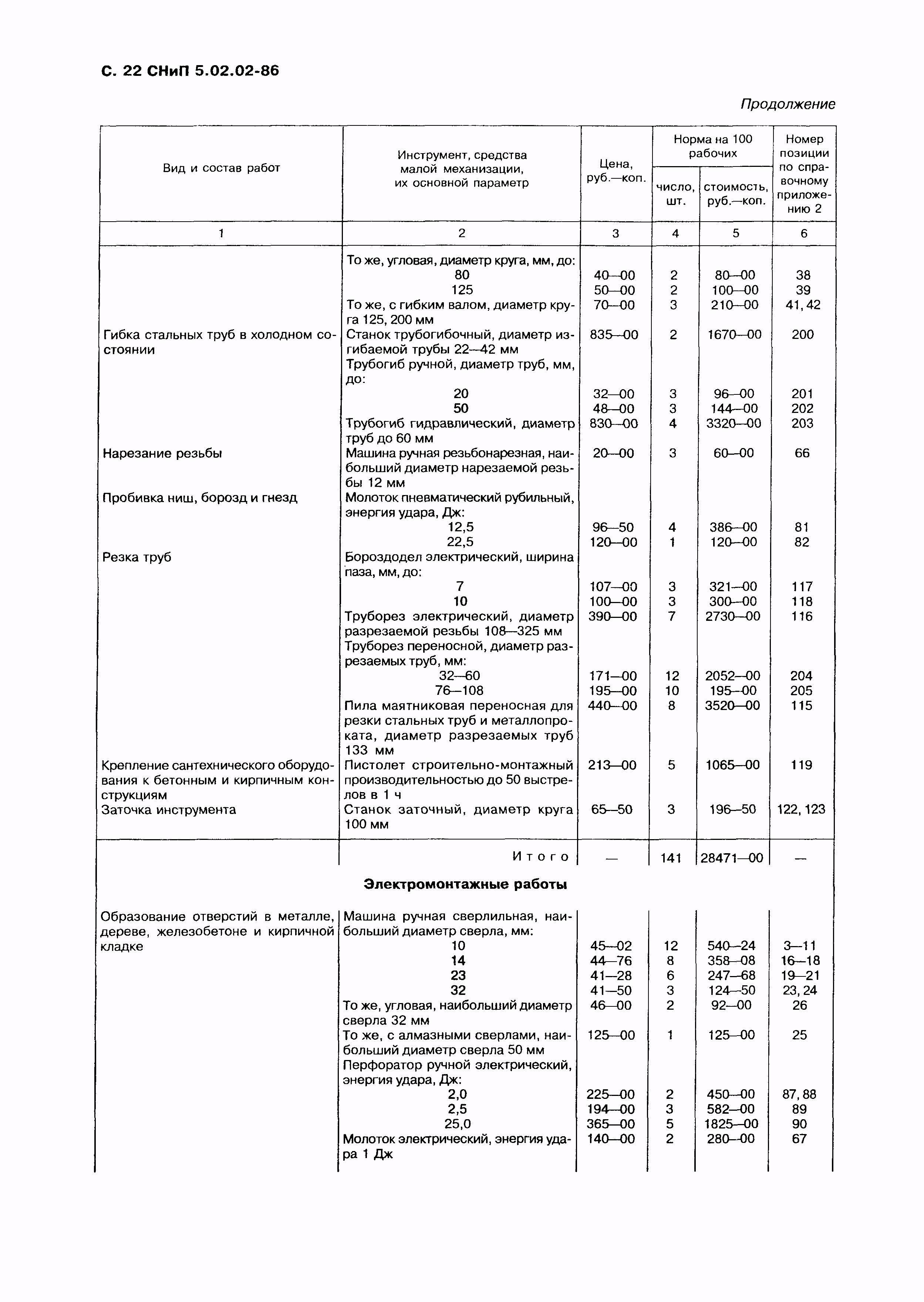 СНиП 5.02.02-86