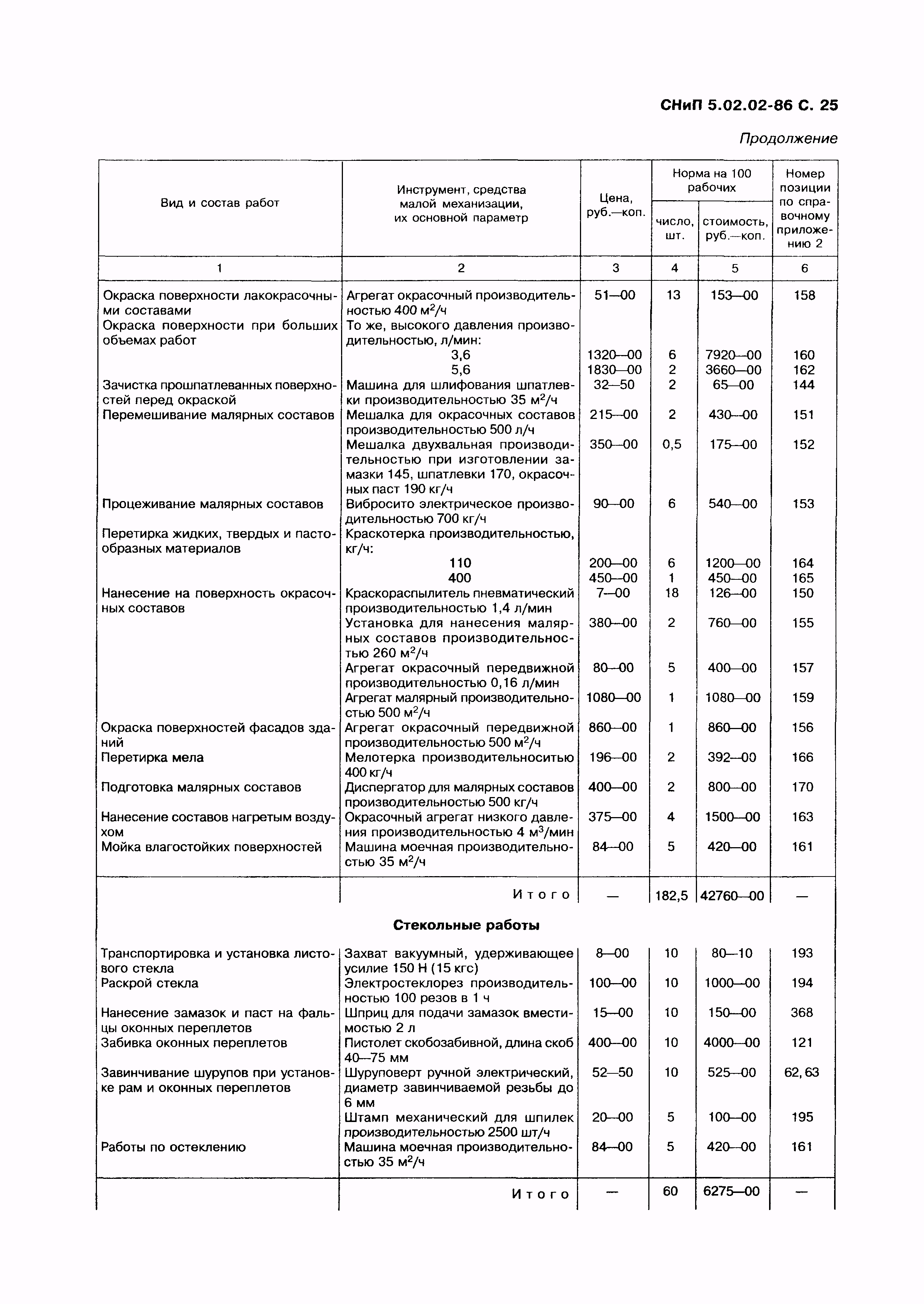 СНиП 5.02.02-86