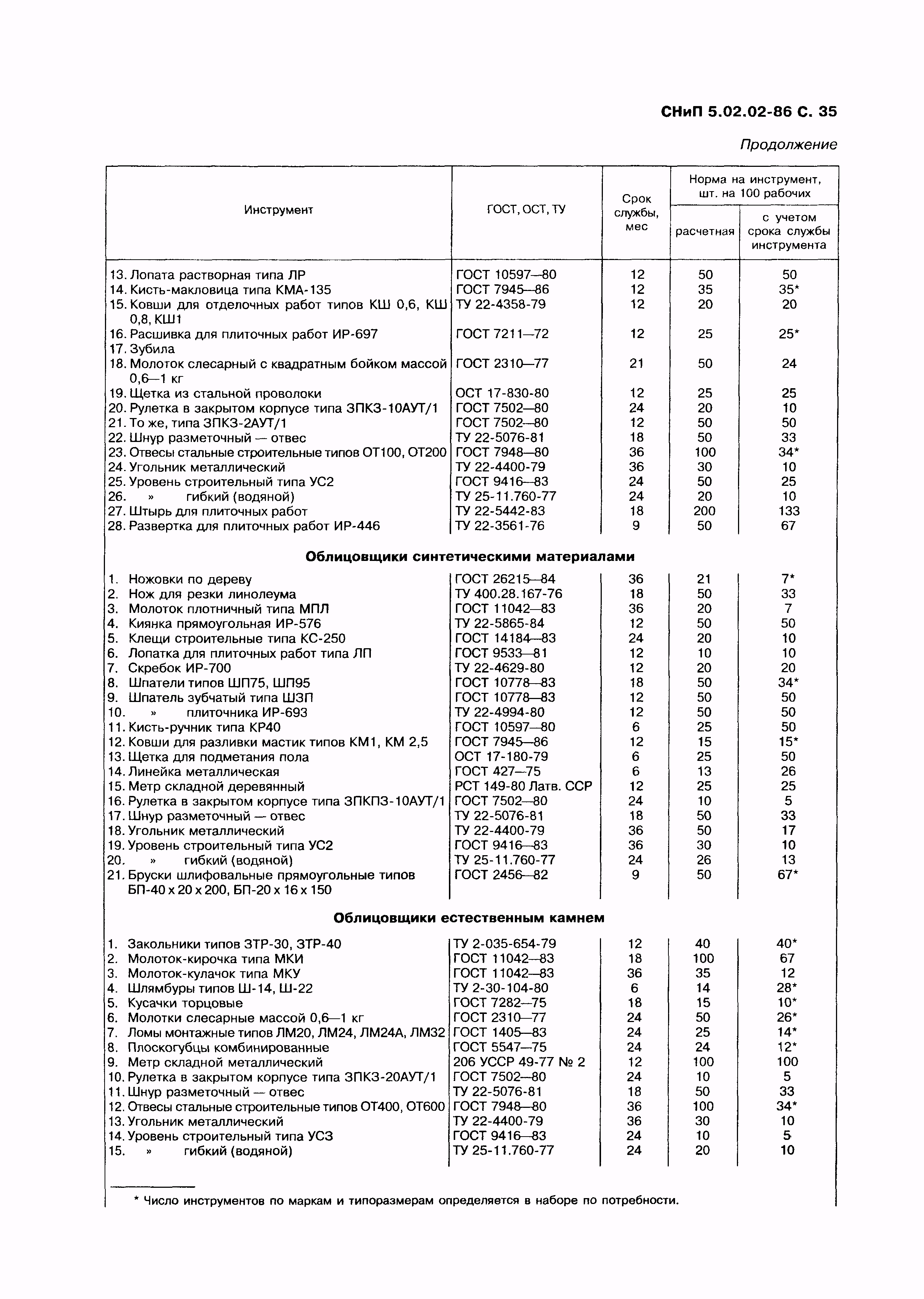 СНиП 5.02.02-86